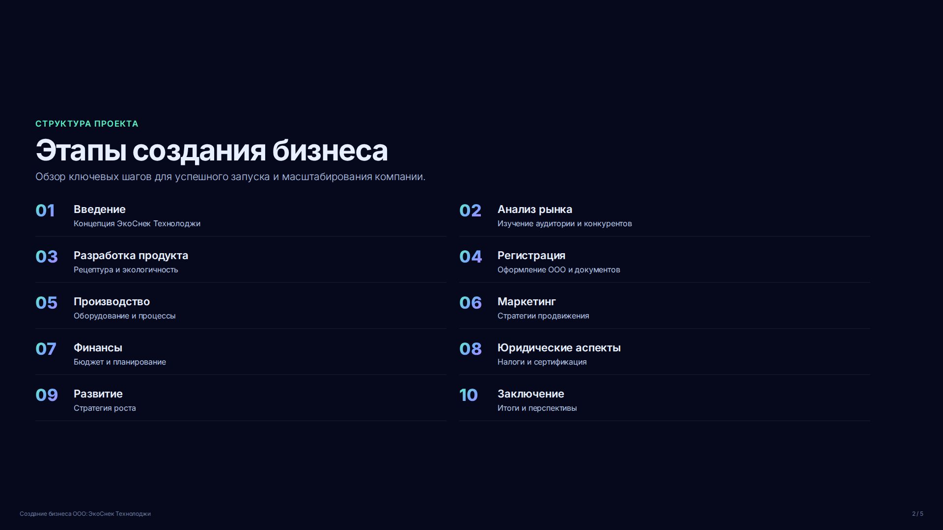 Слайд 2