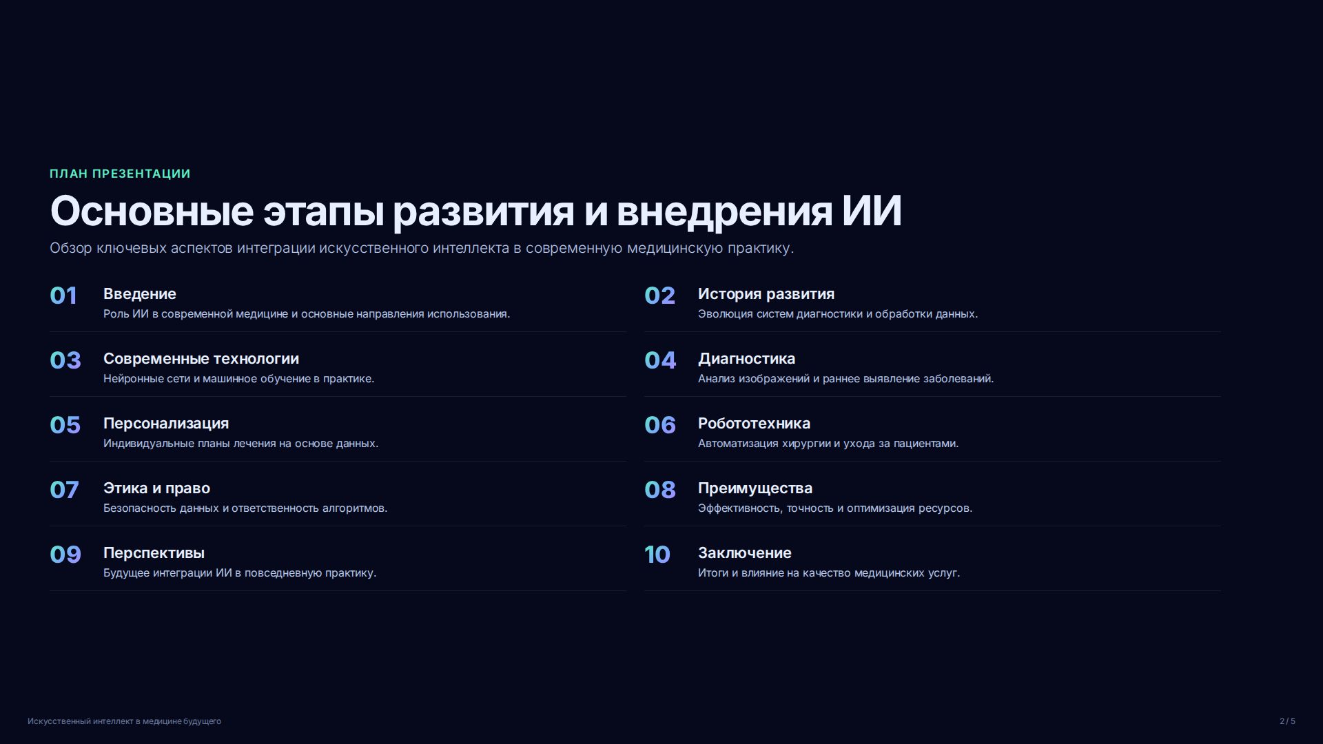 Слайд 2