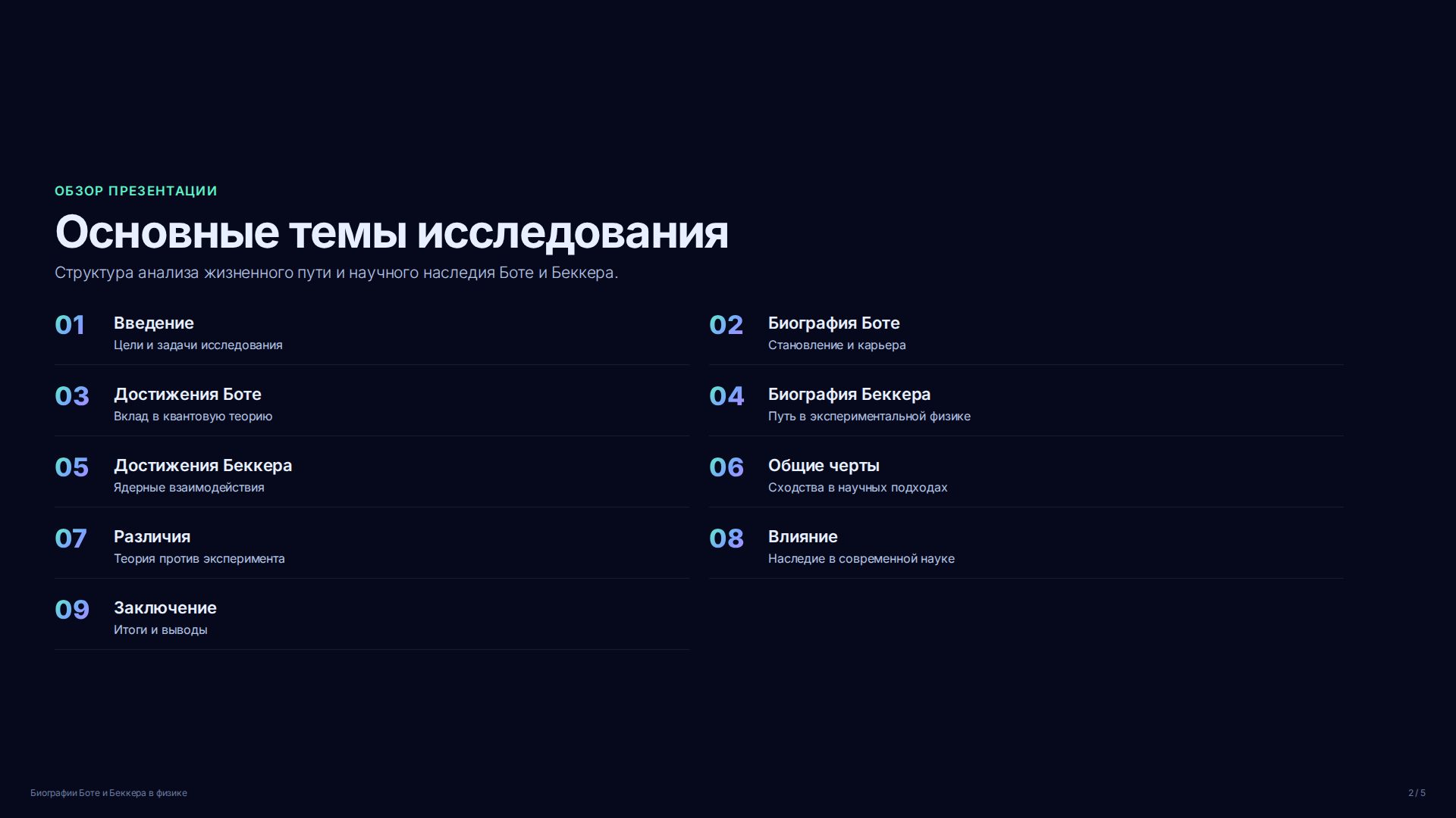 Слайд 2