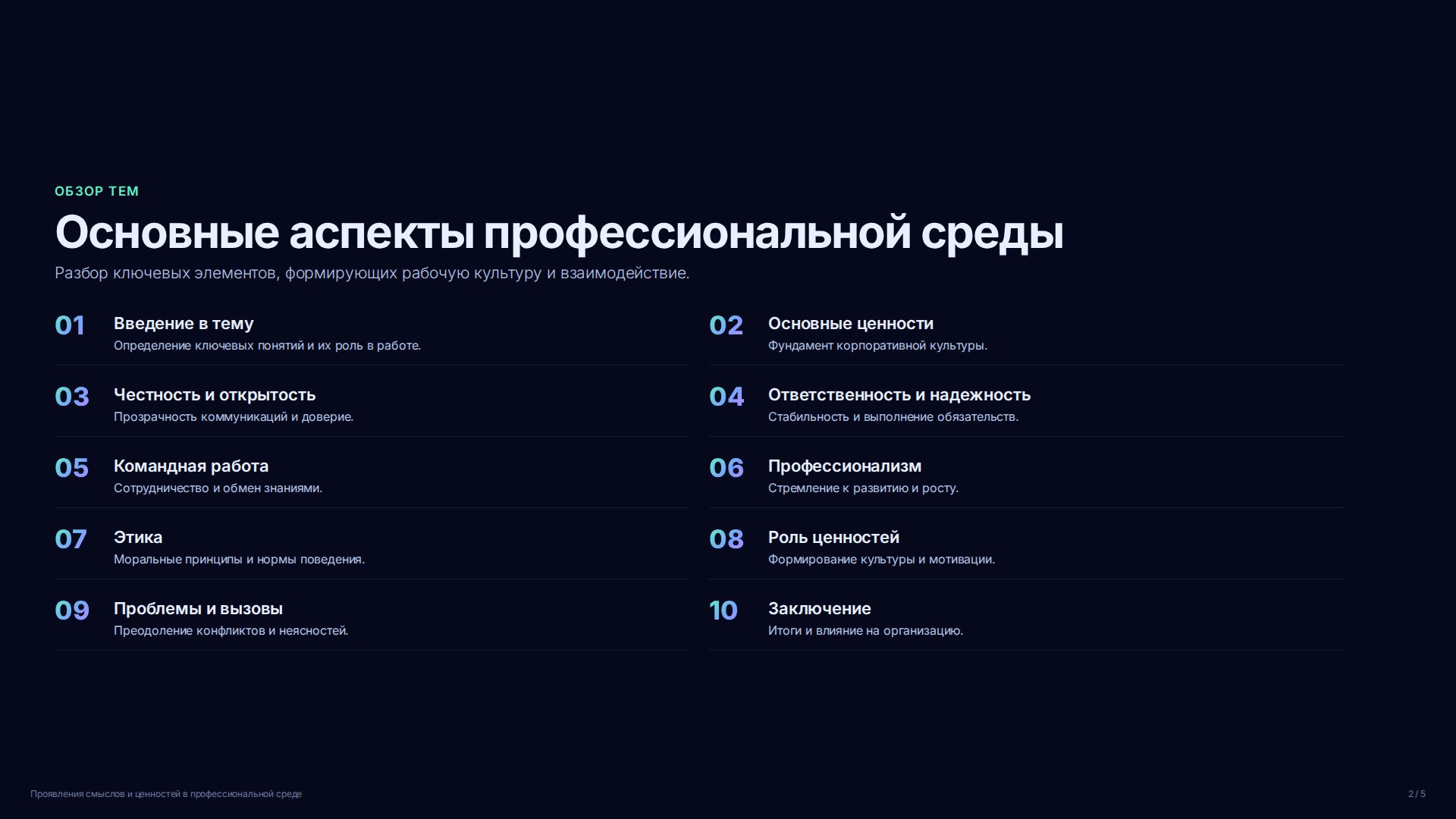 Слайд 2