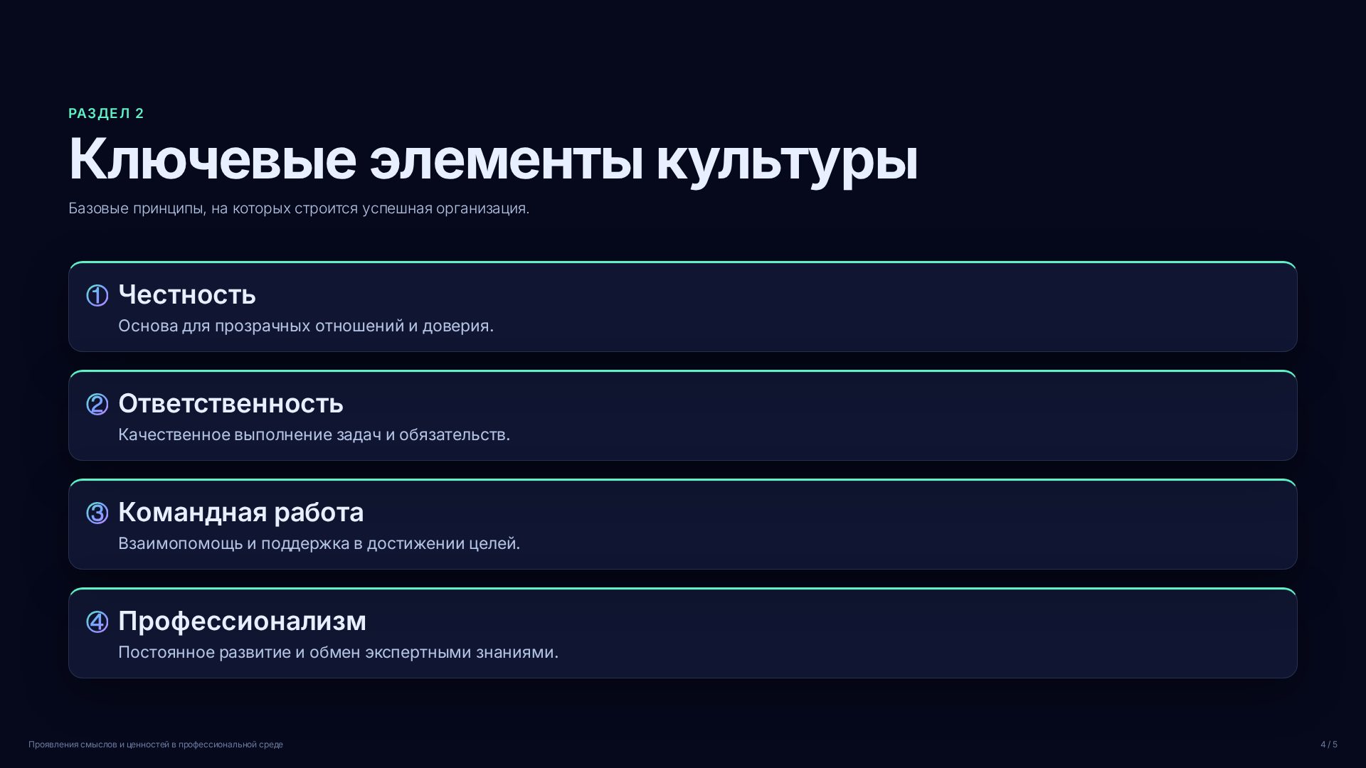 Слайд 4