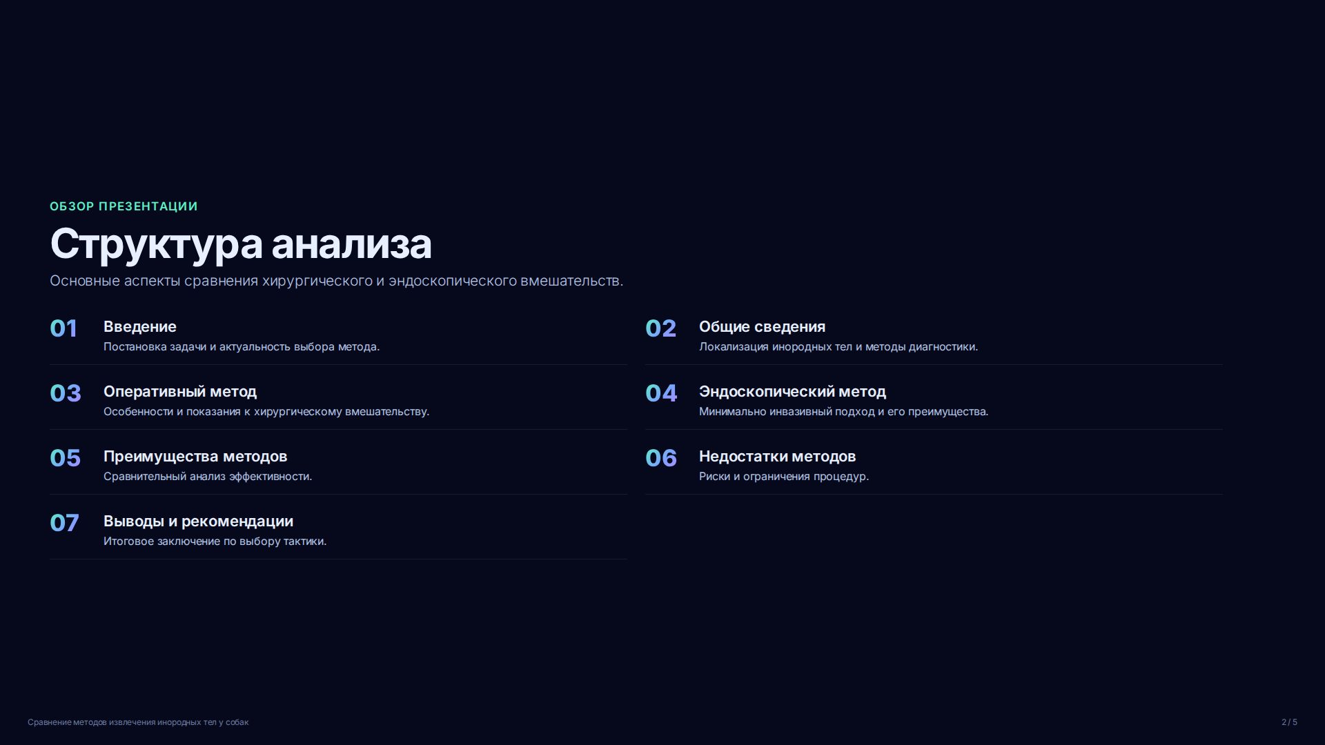 Слайд 2