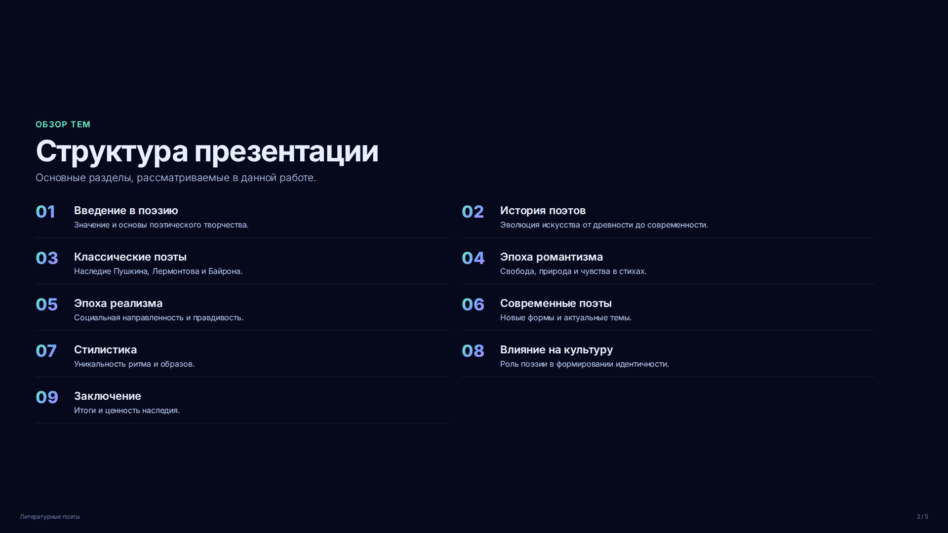 Слайд 2