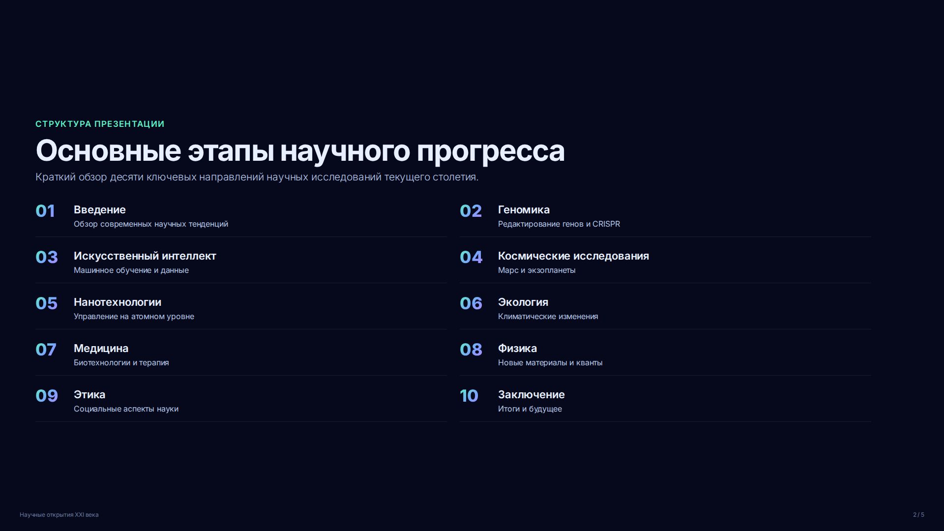 Слайд 2
