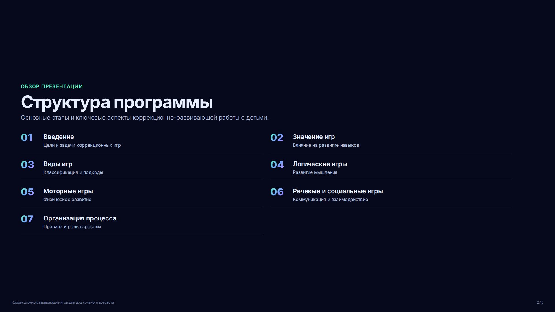 Слайд 2