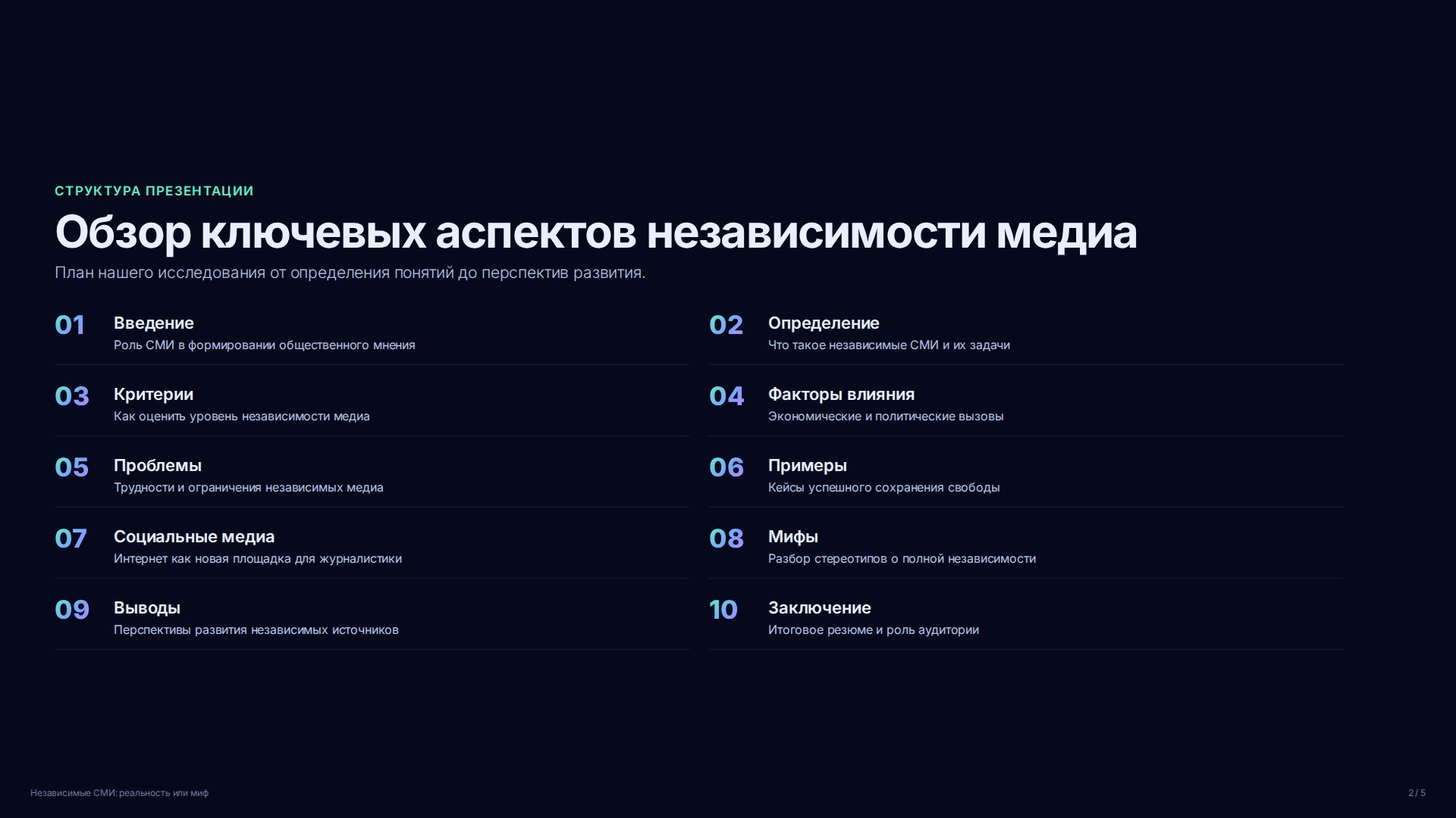Слайд 2