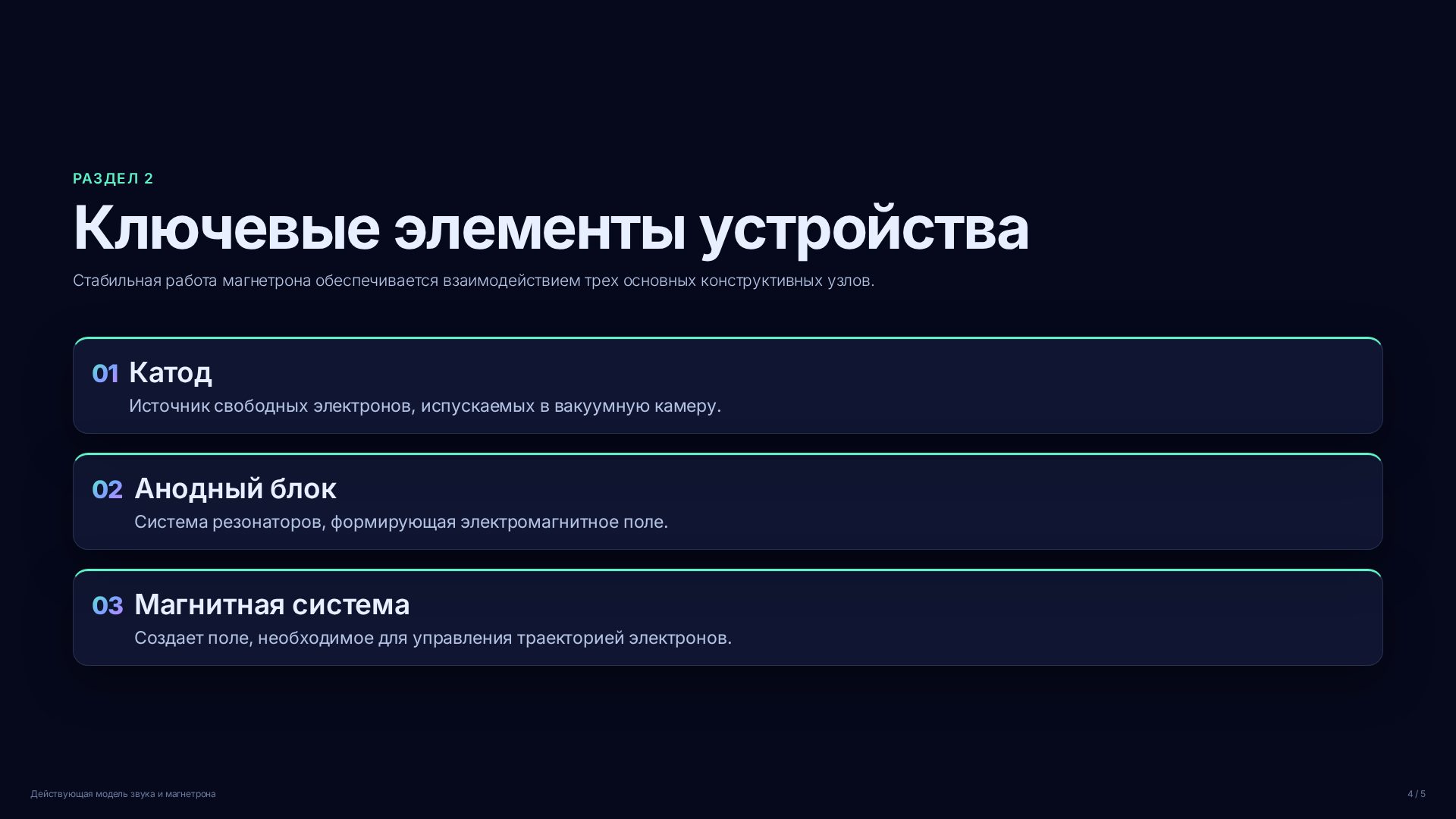 Слайд 4