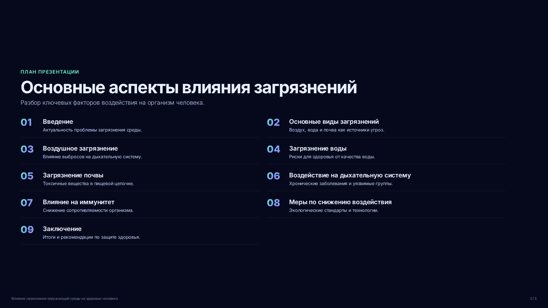 Слайд 2
