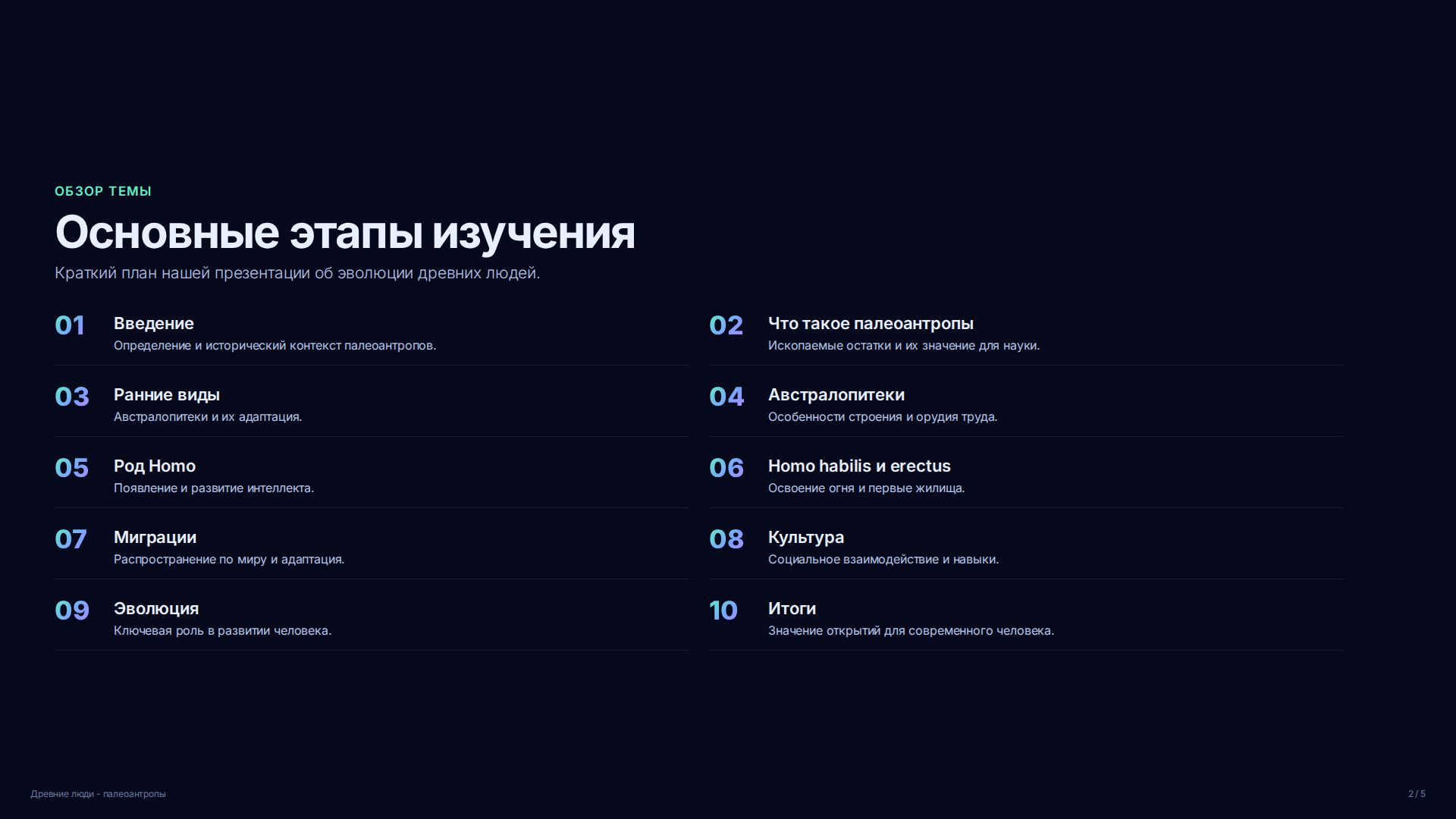 Слайд 2
