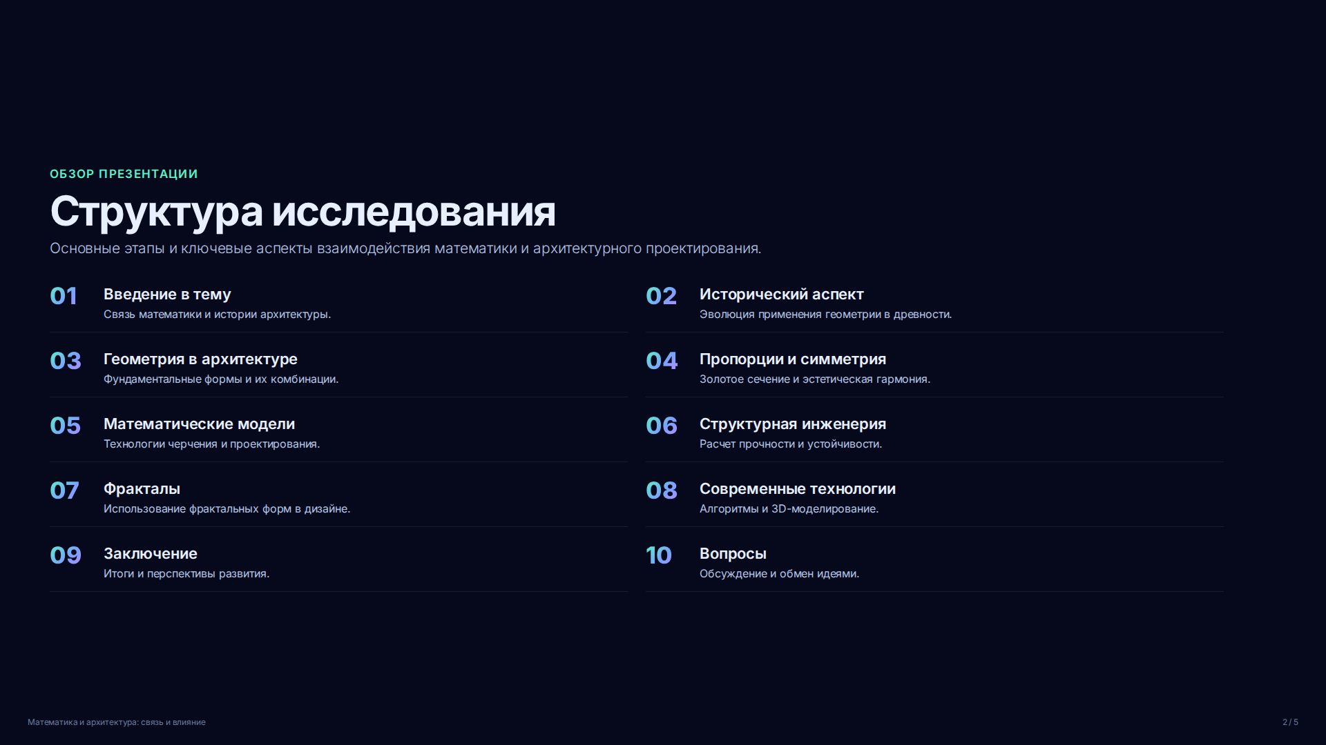 Слайд 2