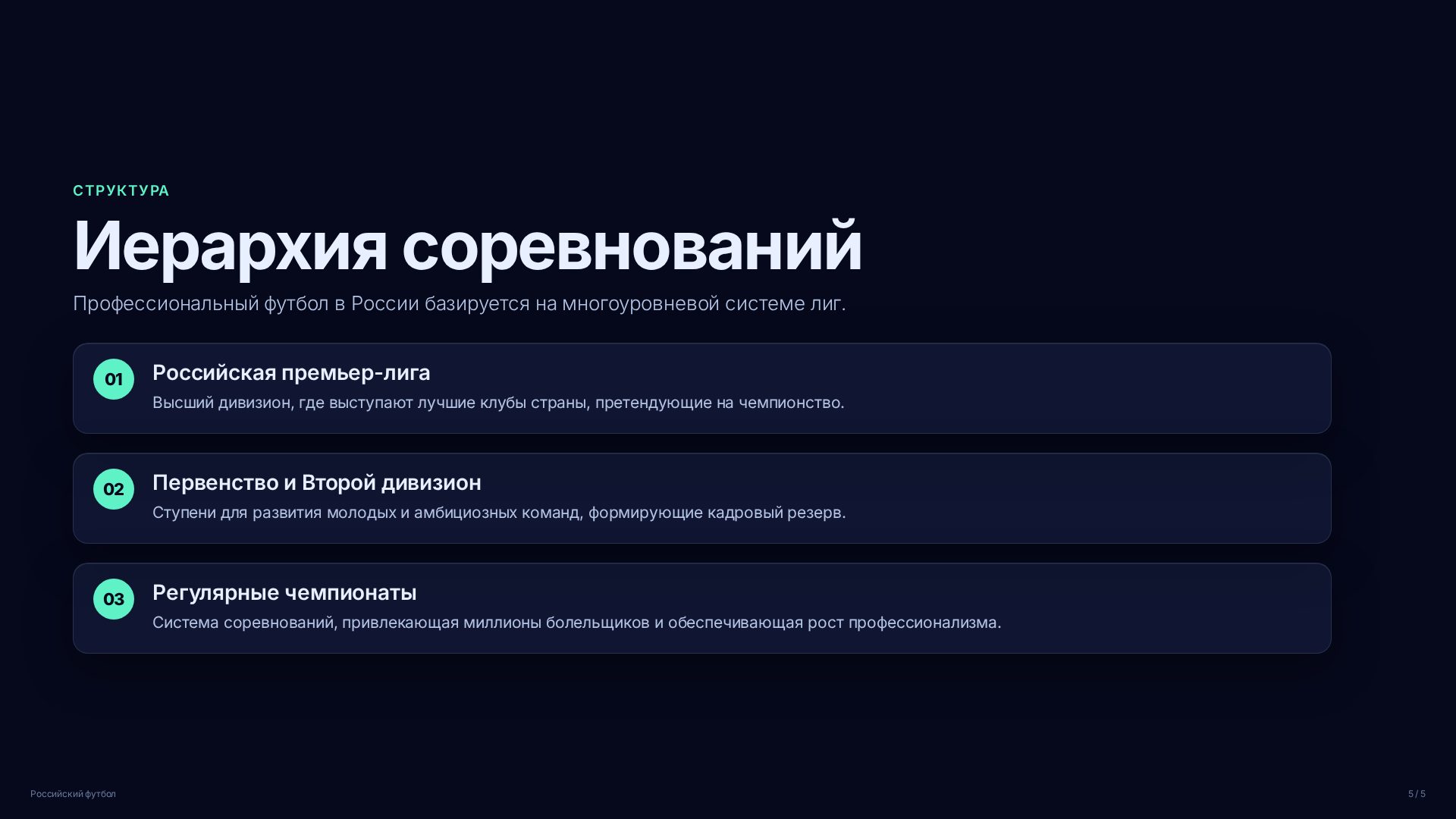 Слайд (заблокировано)