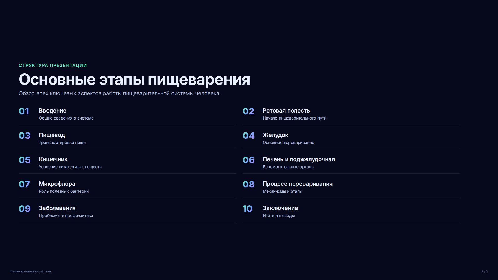 Слайд 2