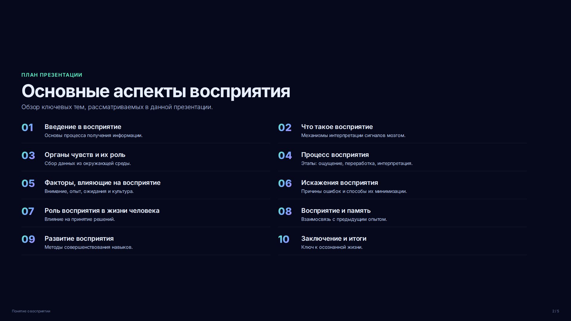 Слайд 2