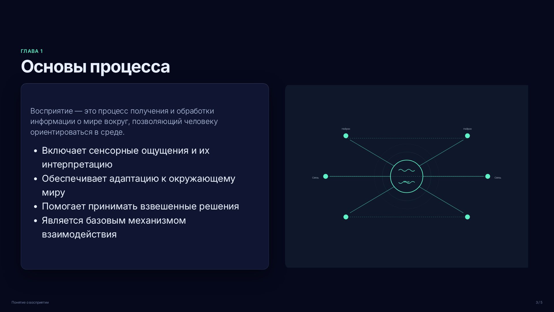 Слайд 3