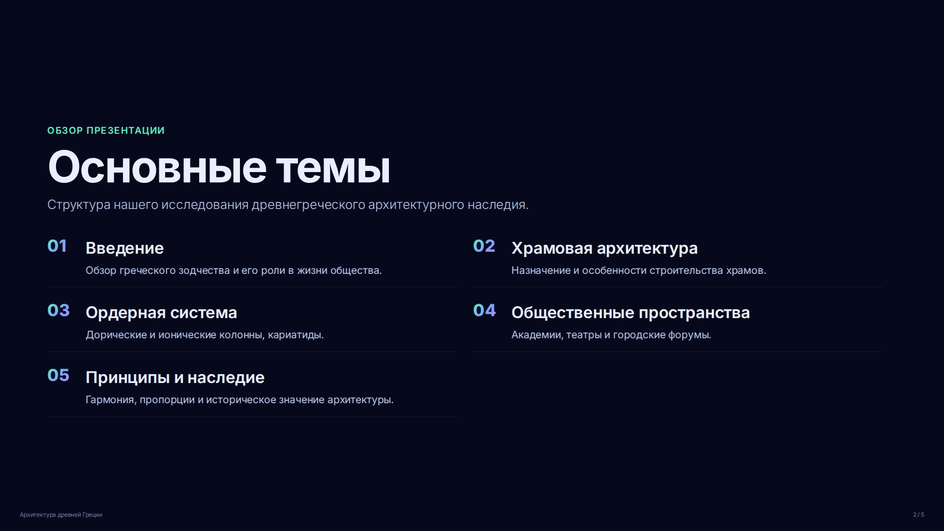 Слайд 2