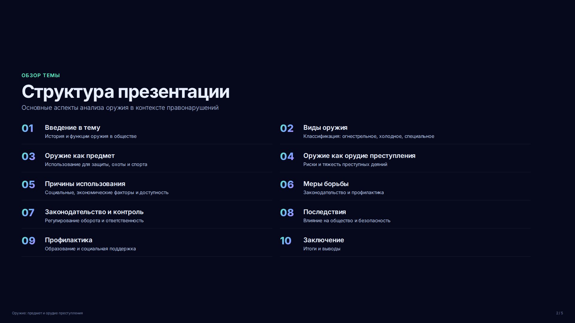 Слайд 2