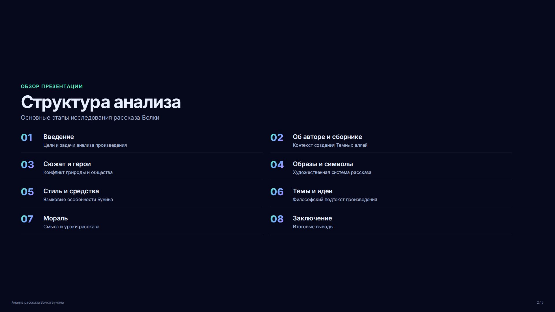 Слайд 2