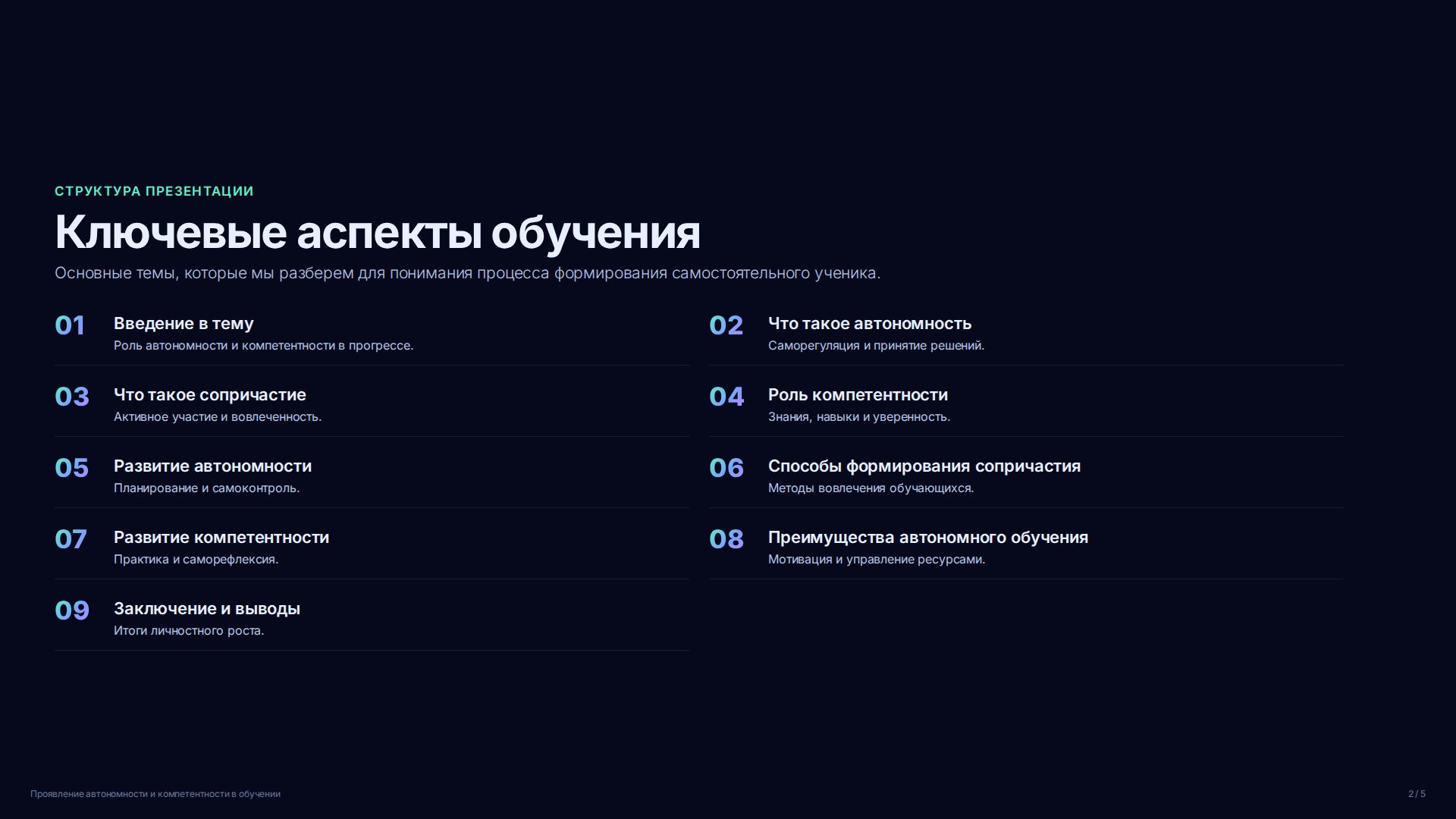 Слайд 2