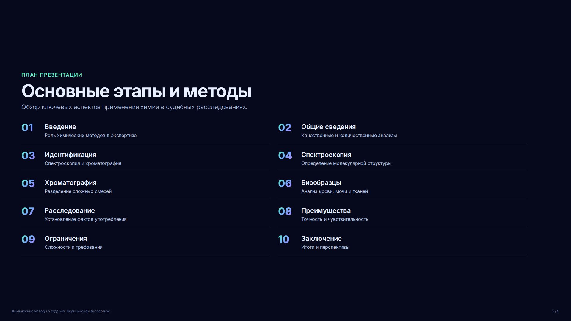 Слайд 2