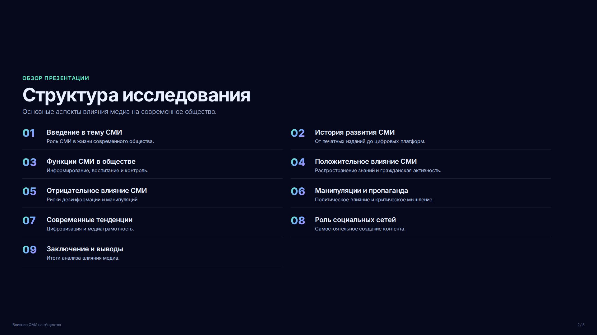 Слайд 2