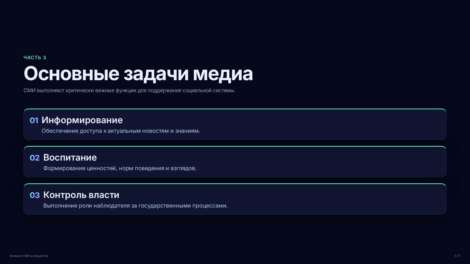 Слайд (заблокировано)