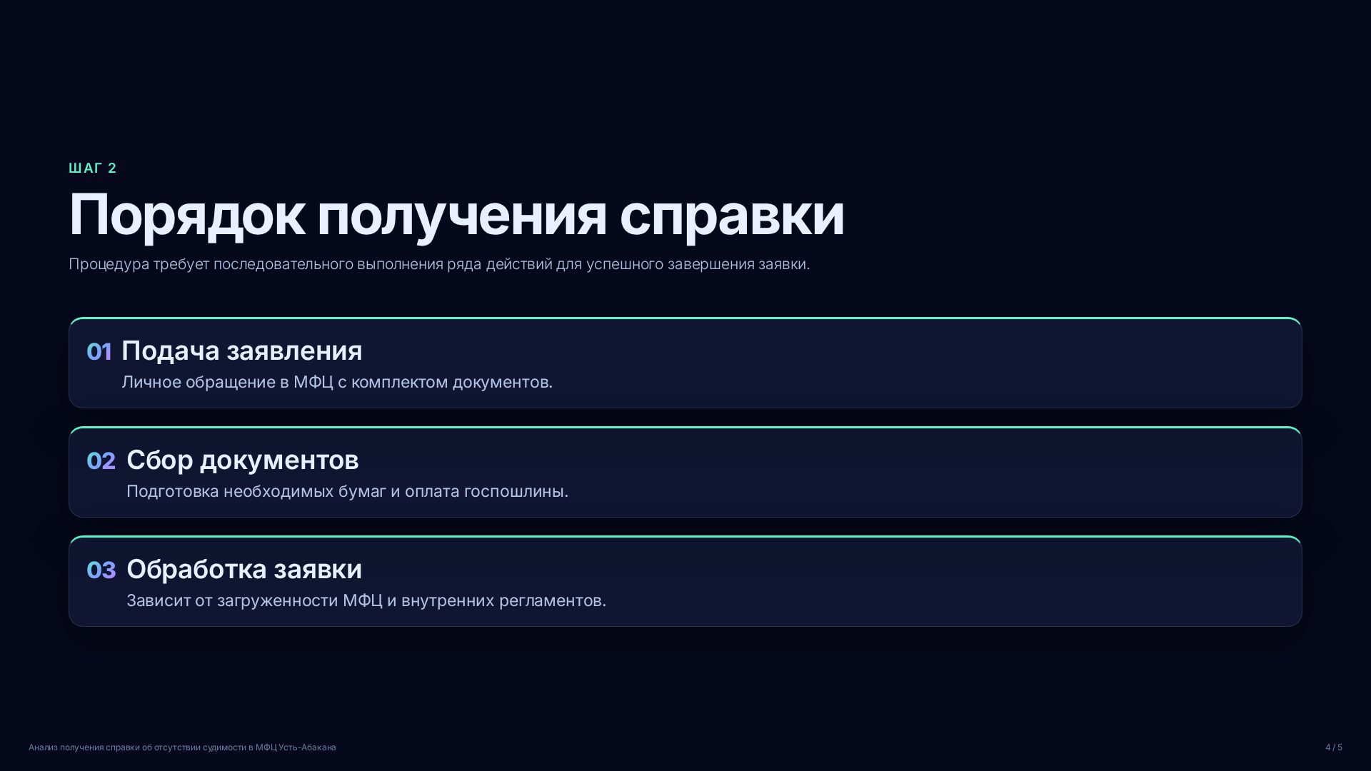 Слайд 4