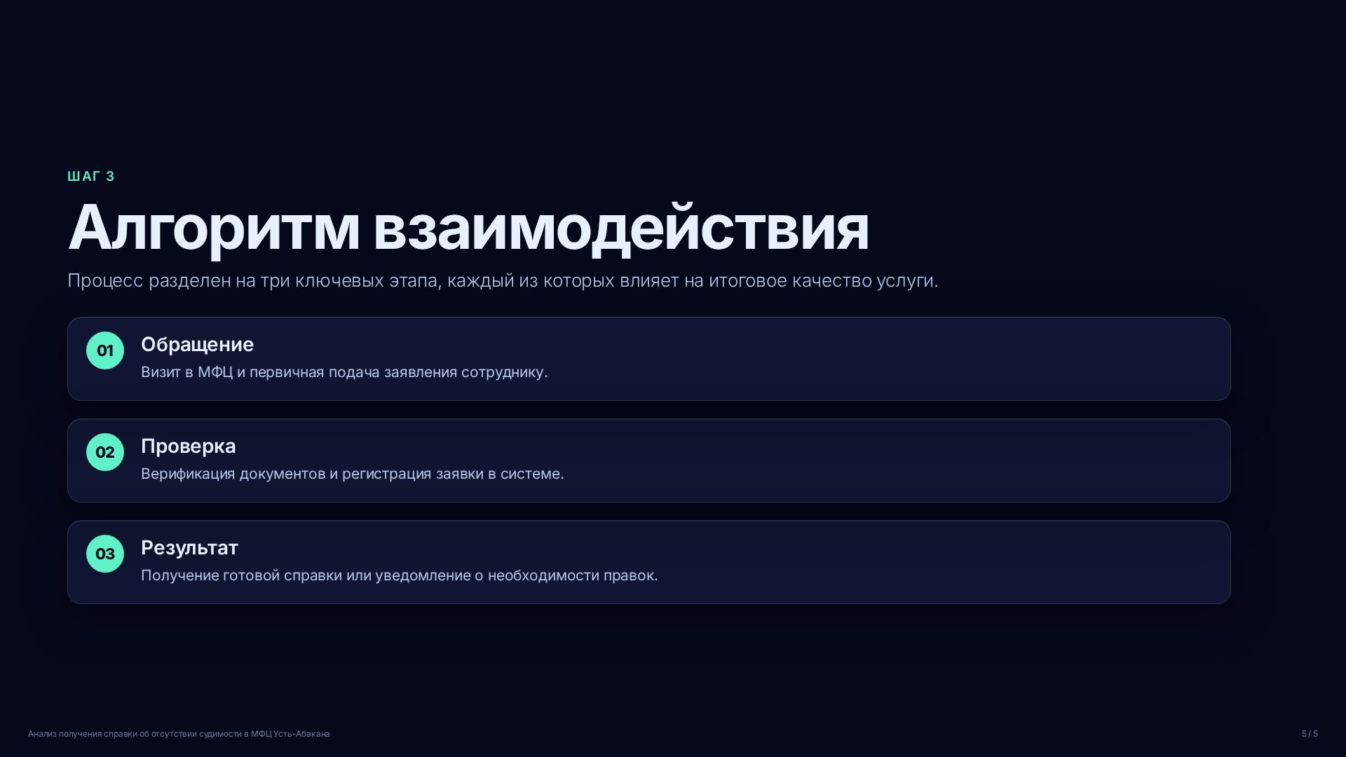 Слайд (заблокировано)