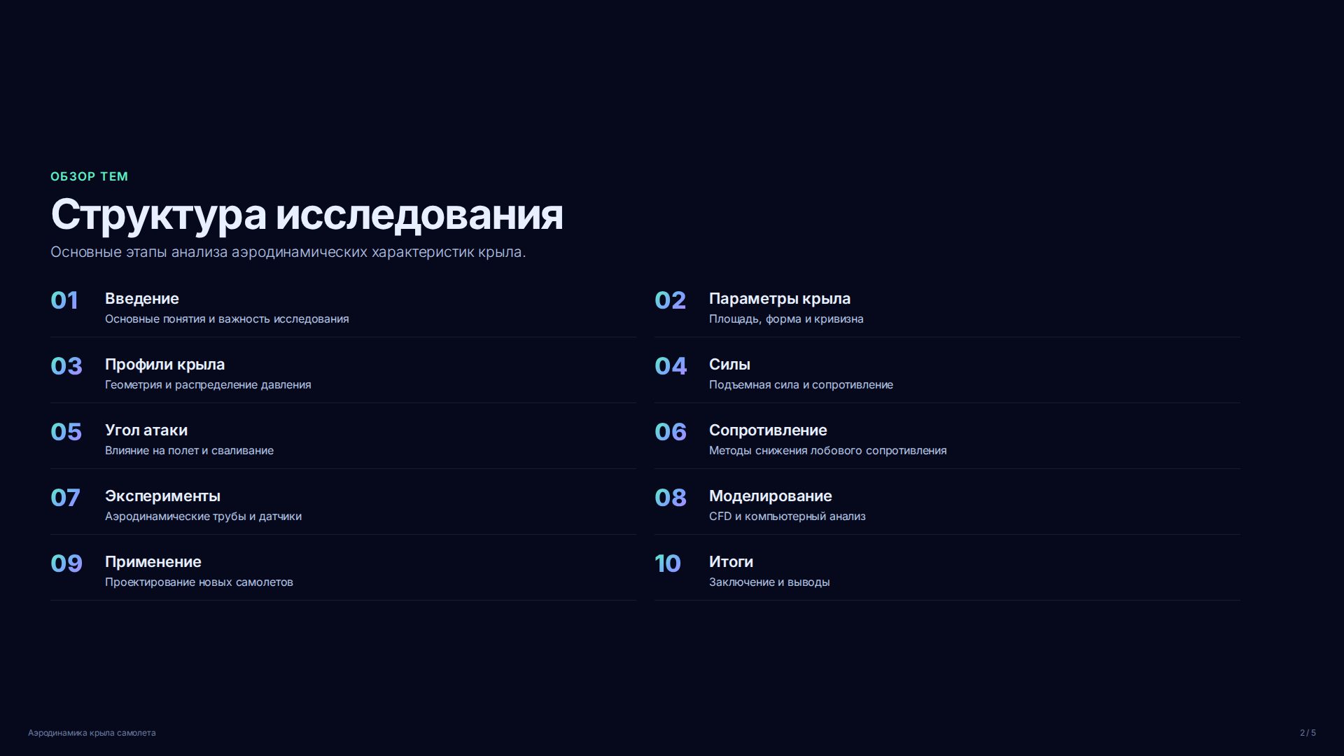 Слайд 2