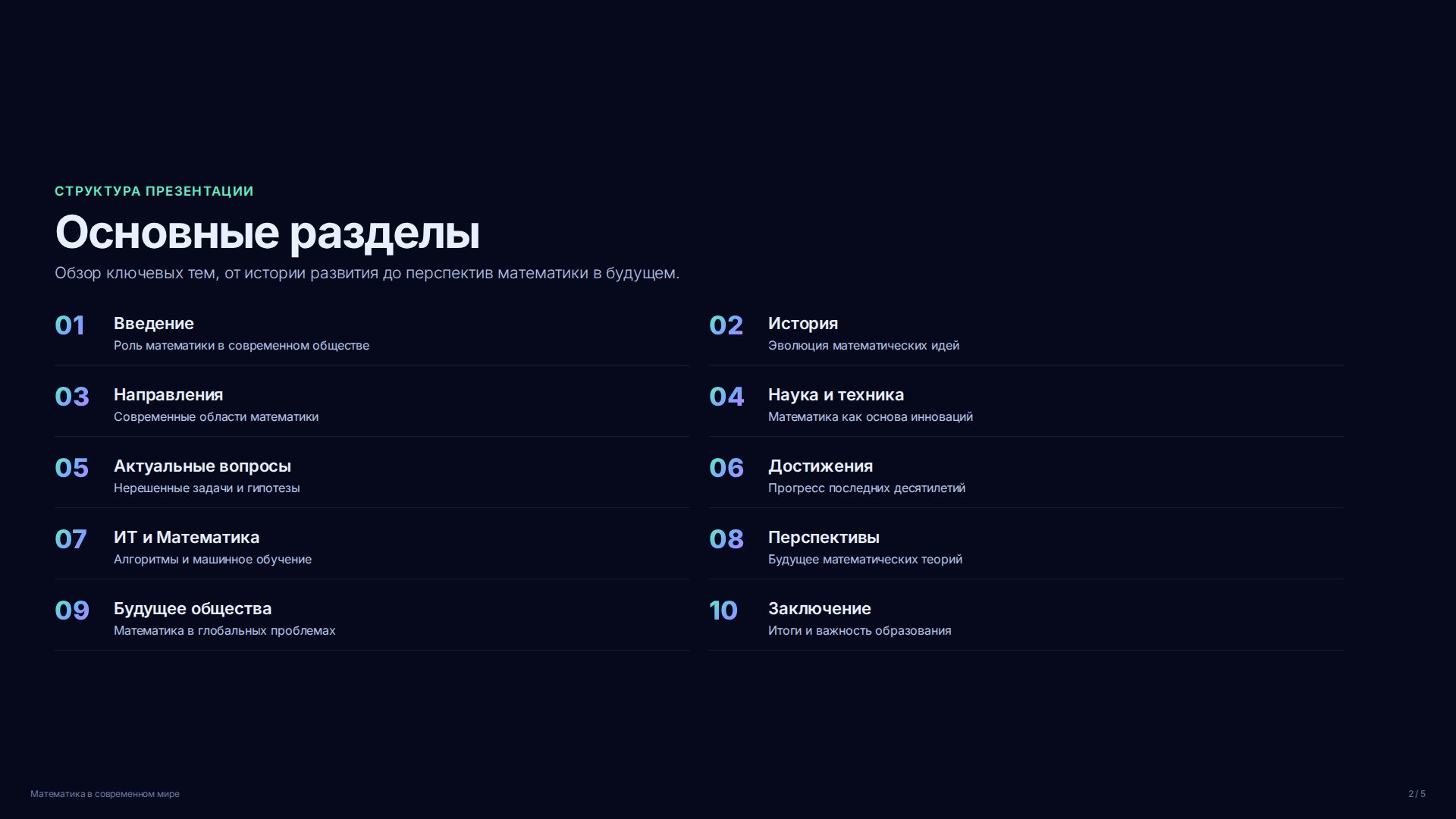 Слайд 2