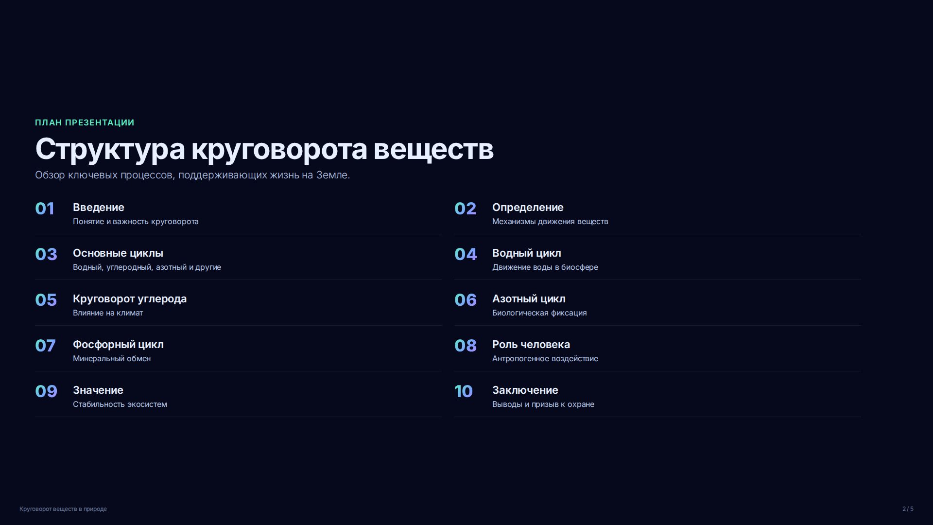 Слайд 2