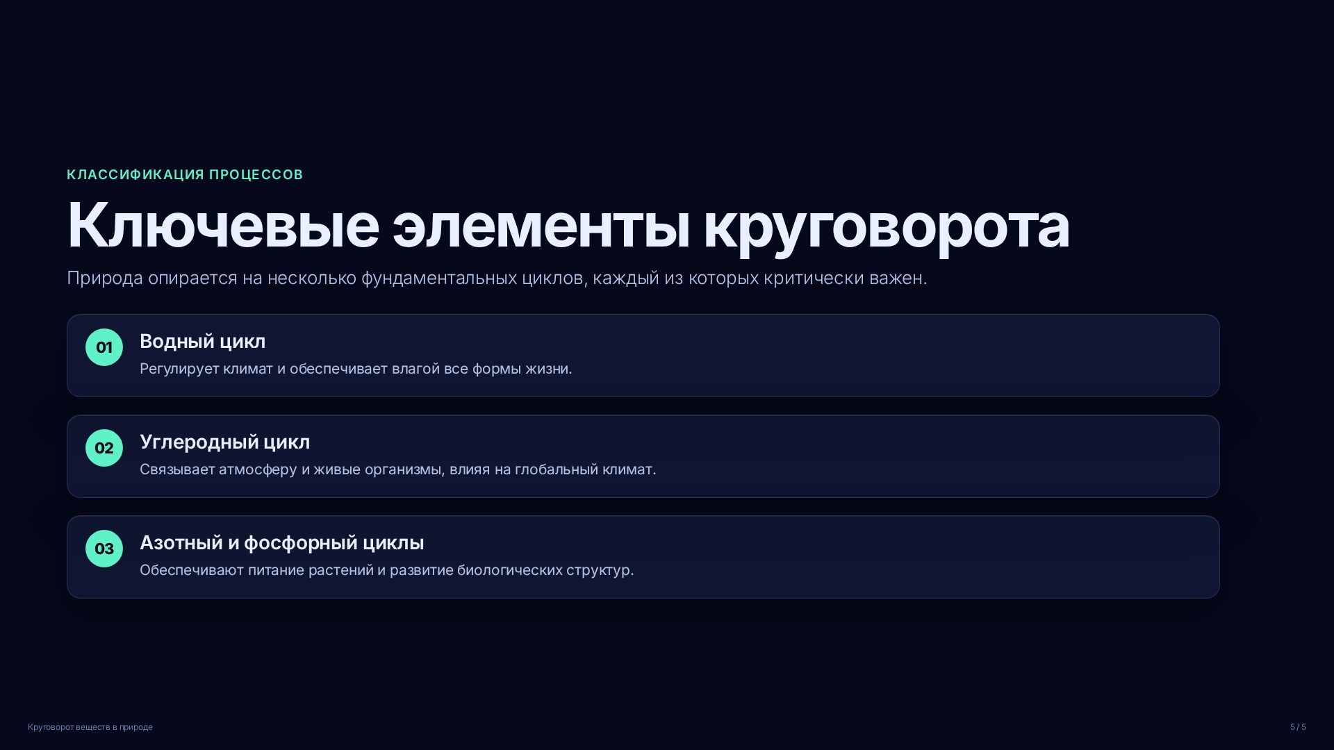 Слайд (заблокировано)