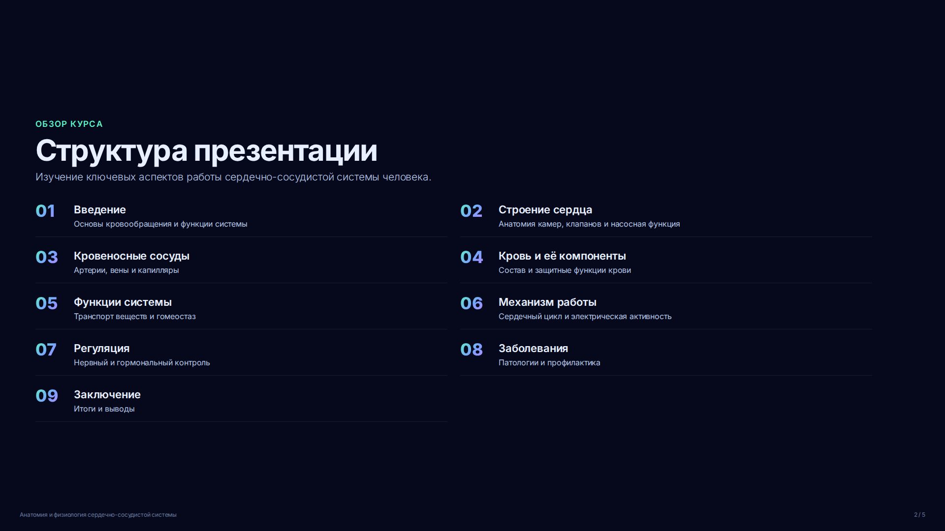 Слайд 2