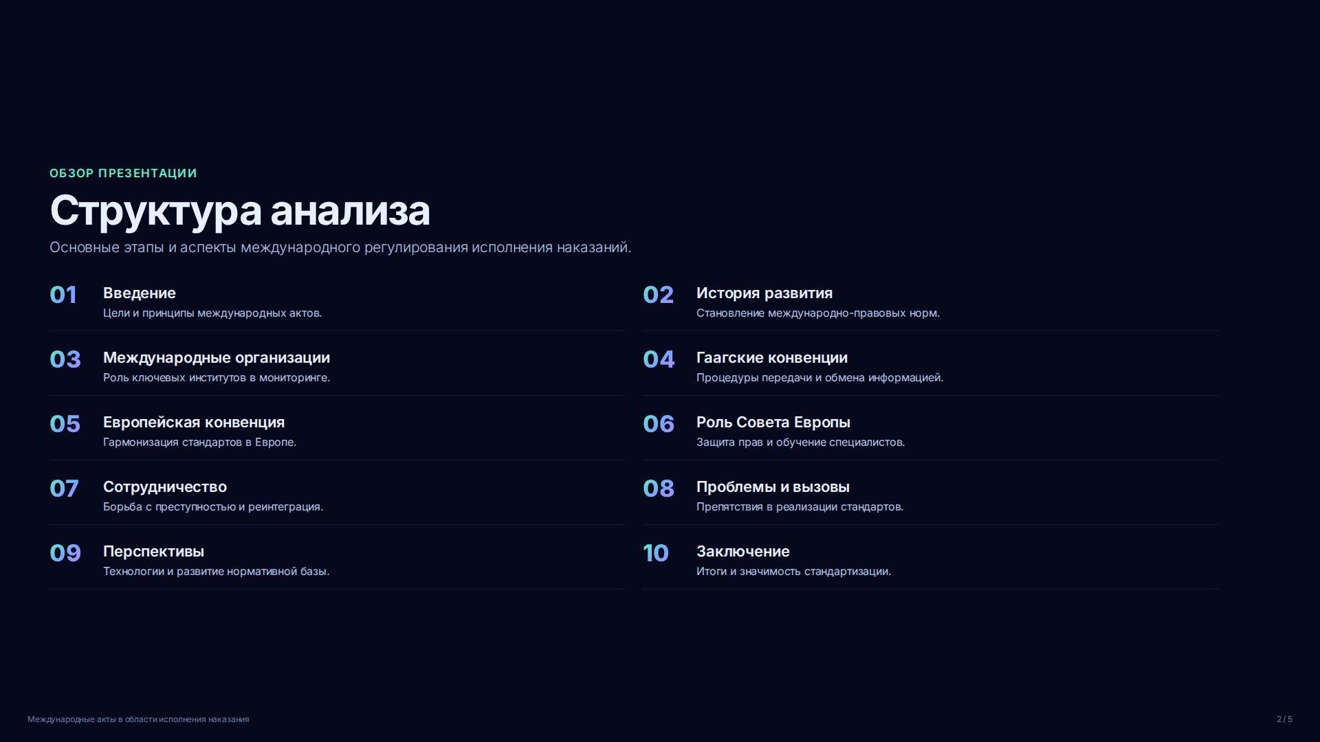 Слайд 2