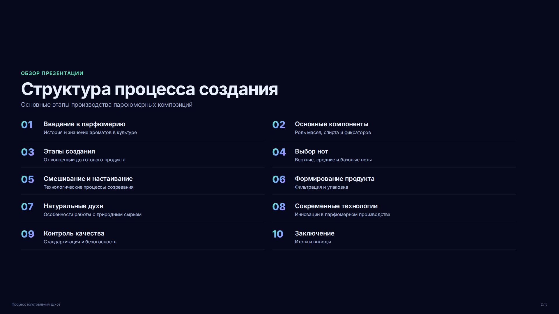Слайд 2