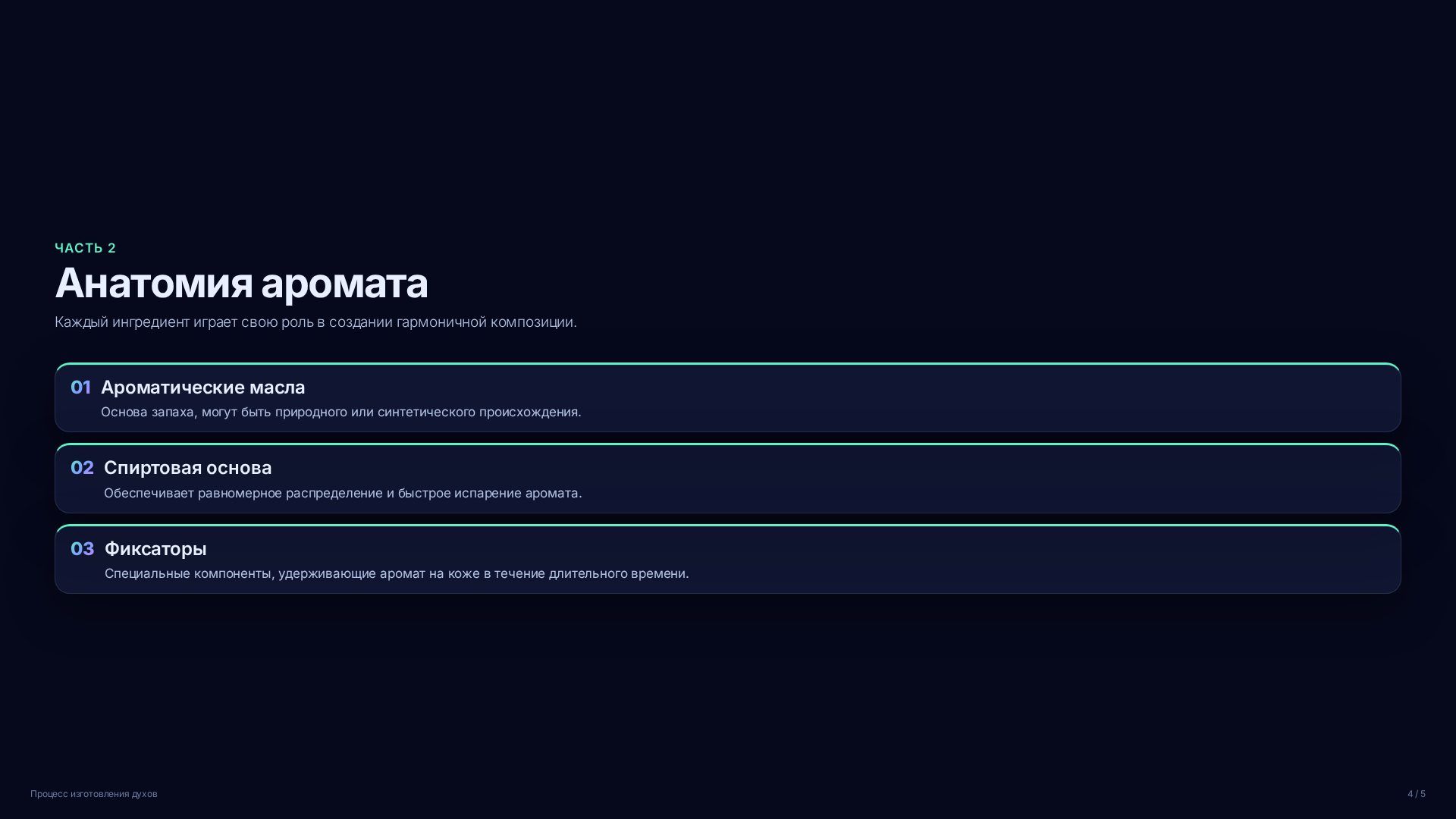 Слайд 4