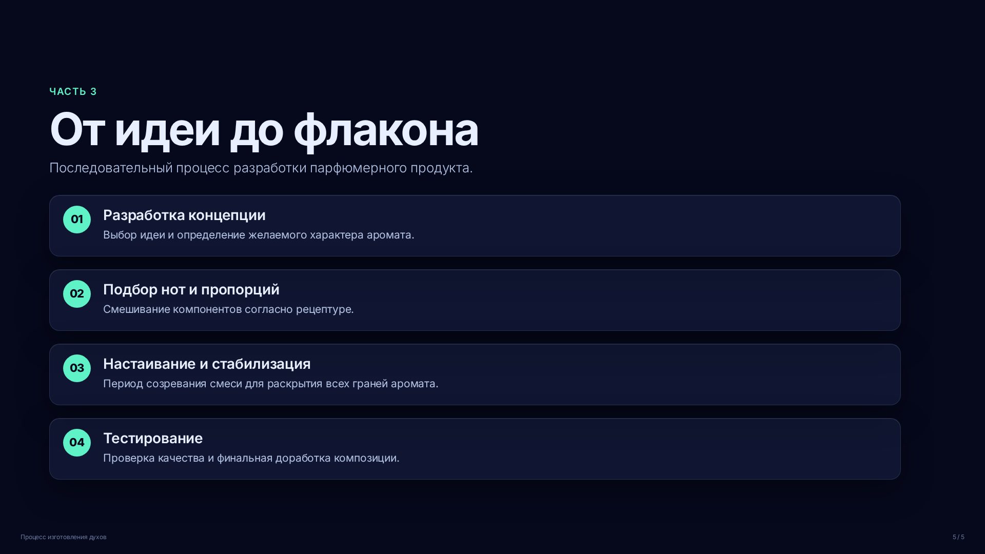 Слайд (заблокировано)