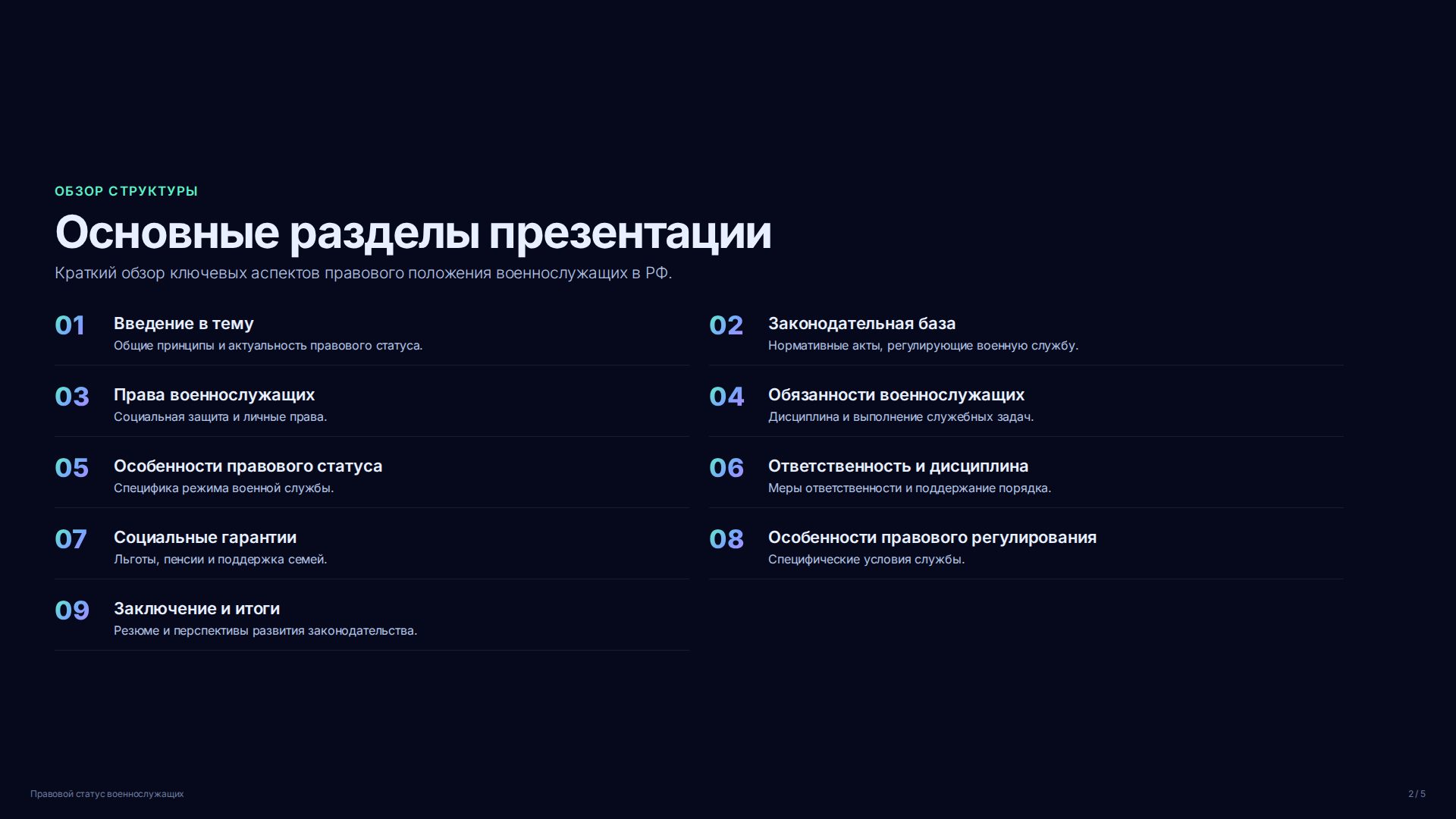 Слайд 2