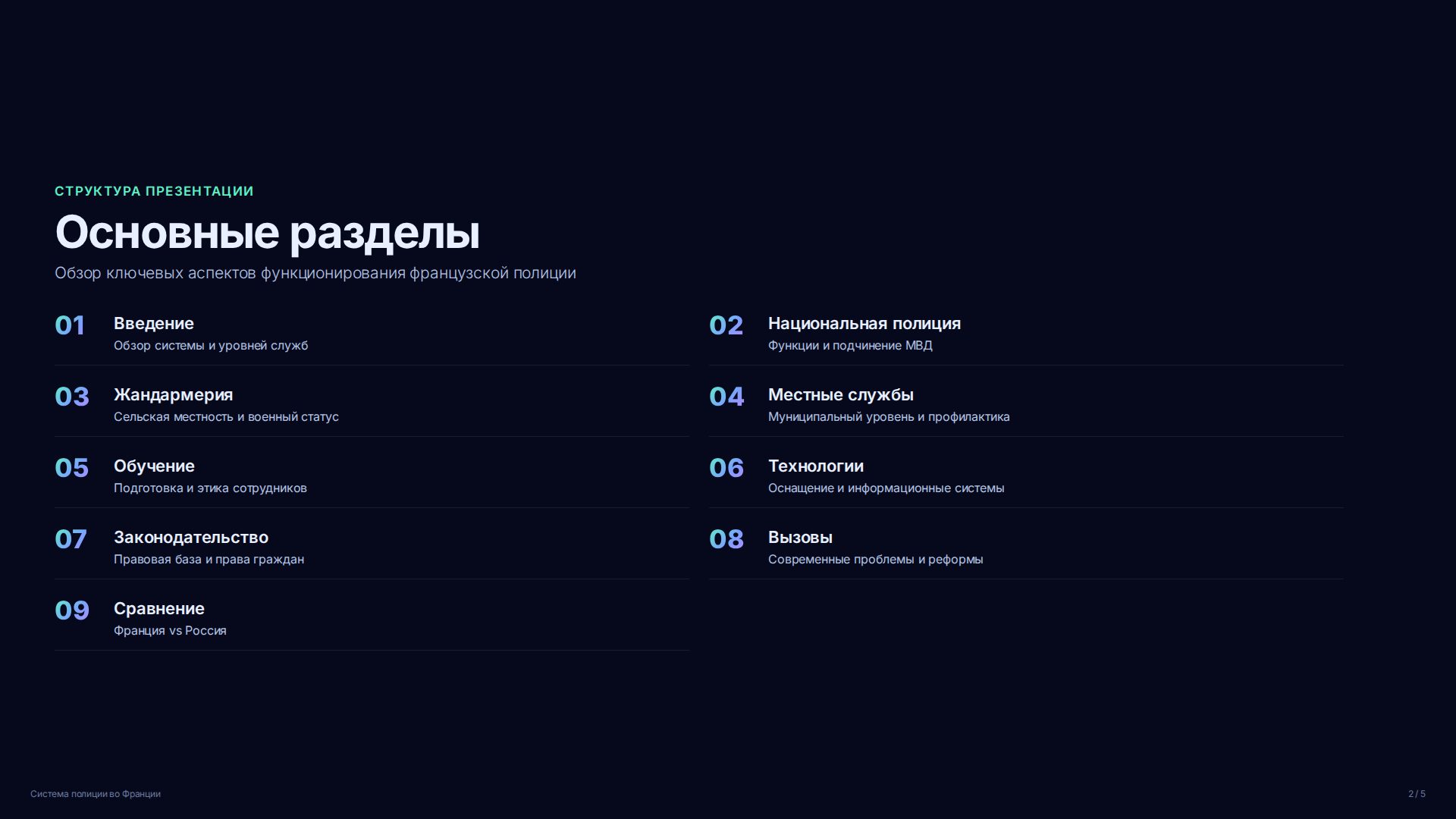 Слайд 2