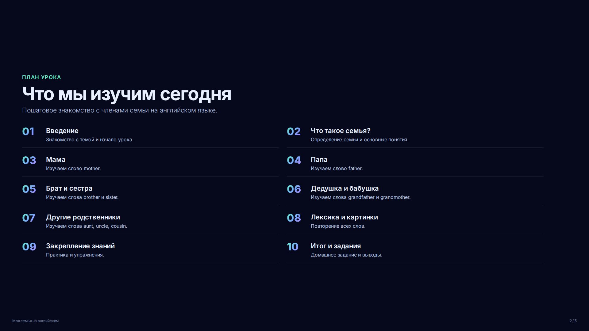 Слайд 2
