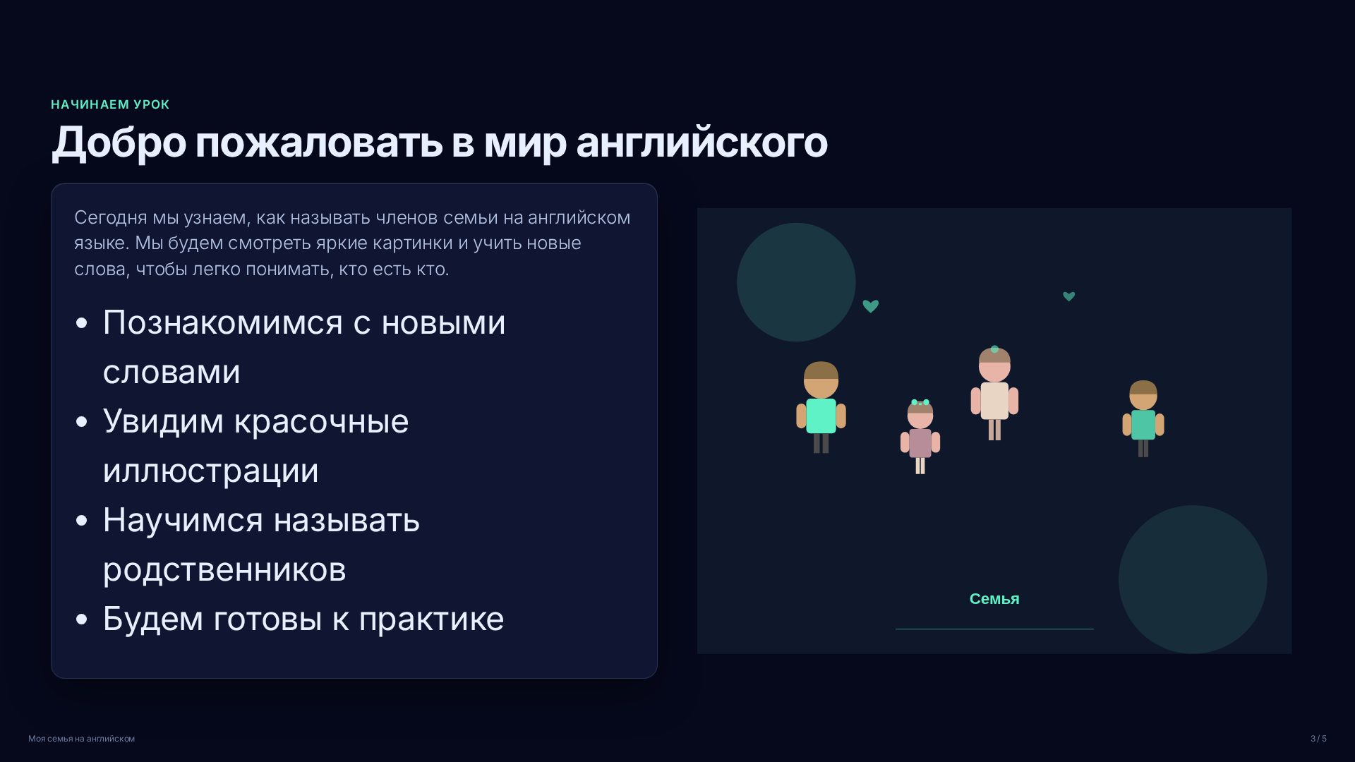 Слайд 3