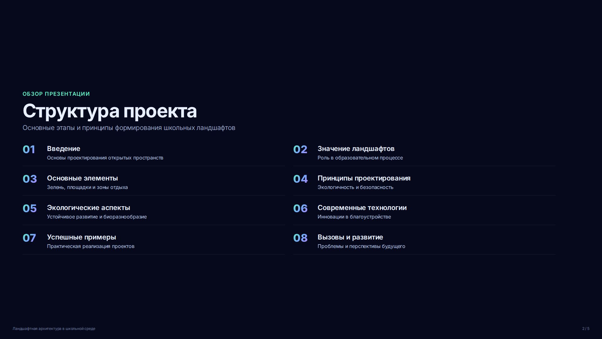 Слайд 2