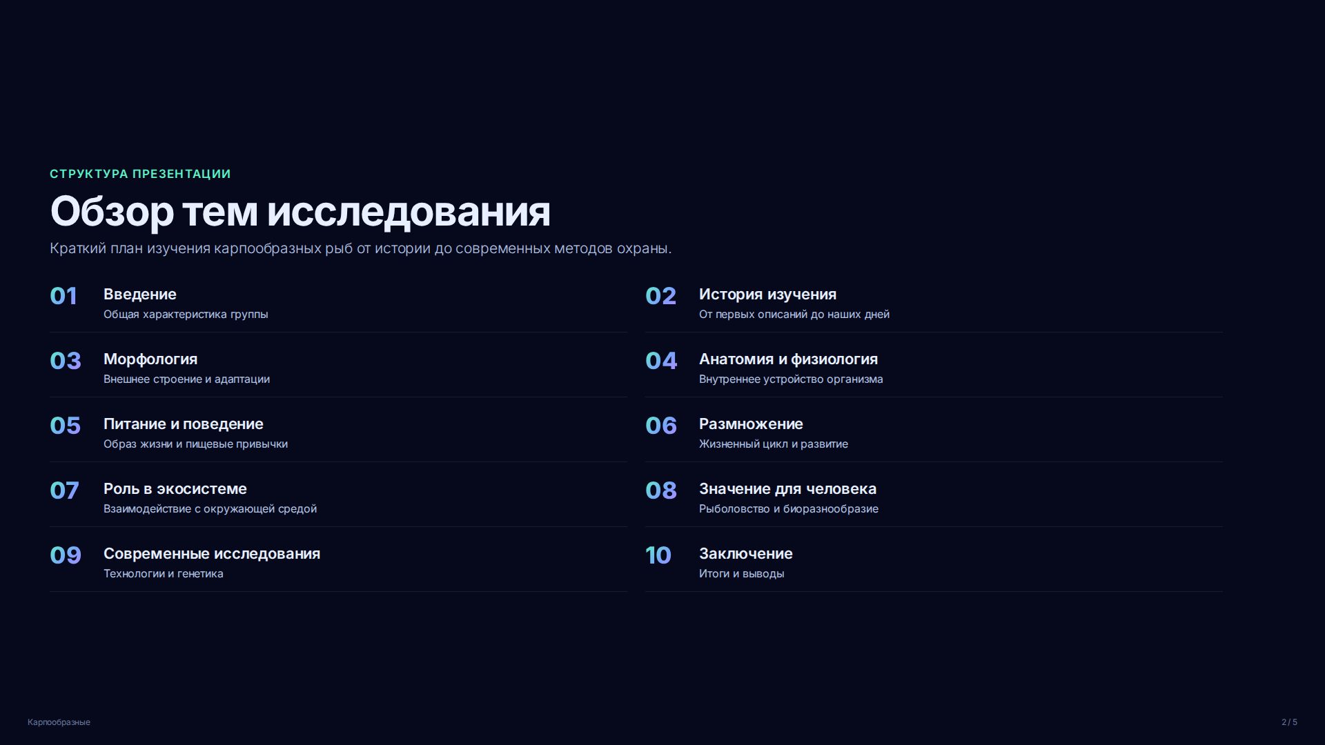 Слайд 2