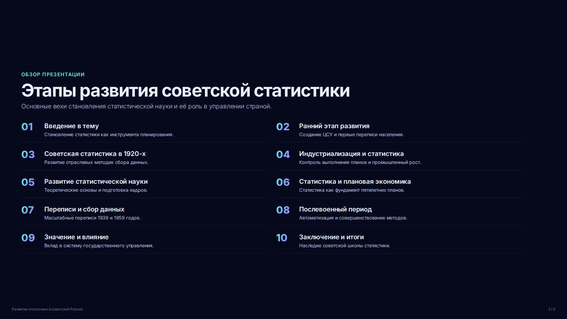Слайд 2