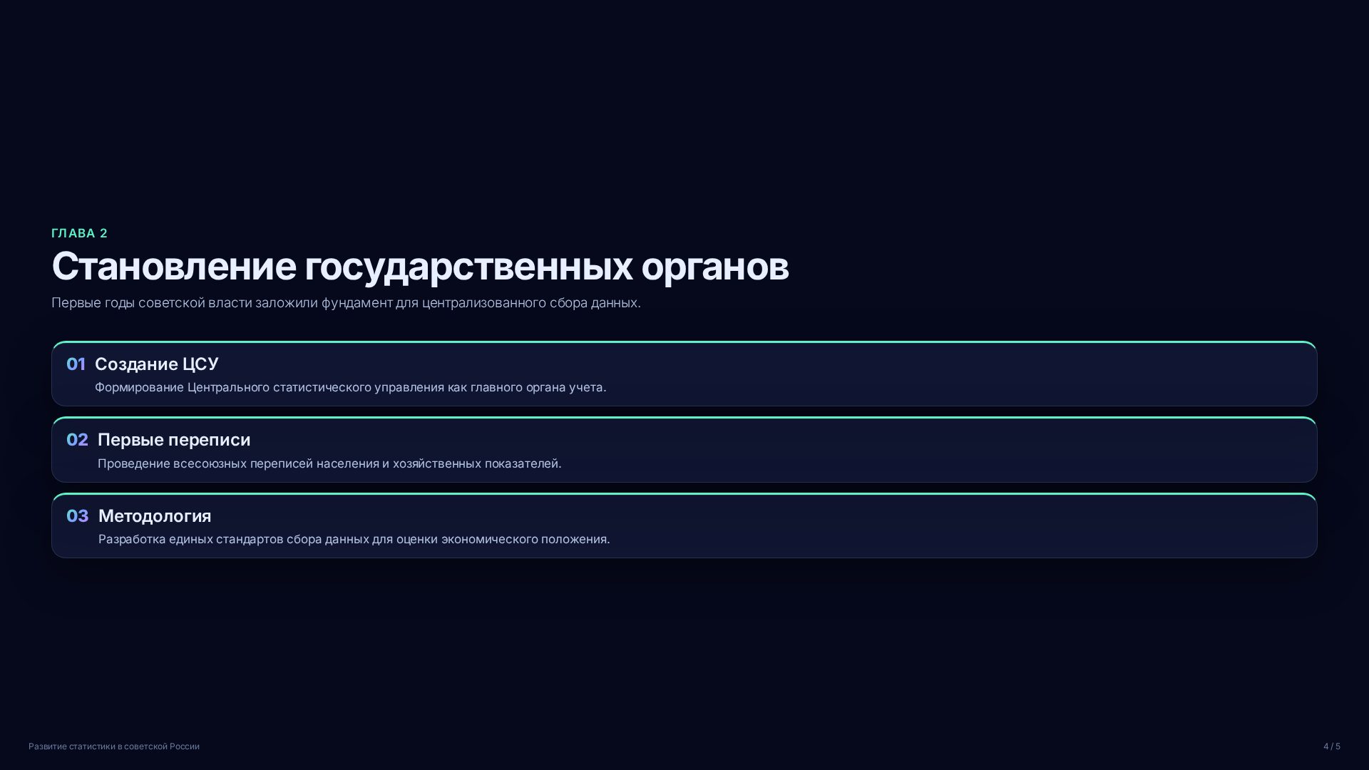 Слайд 4