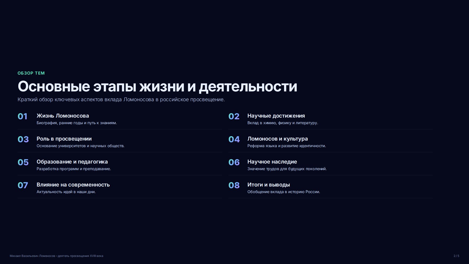 Слайд 2