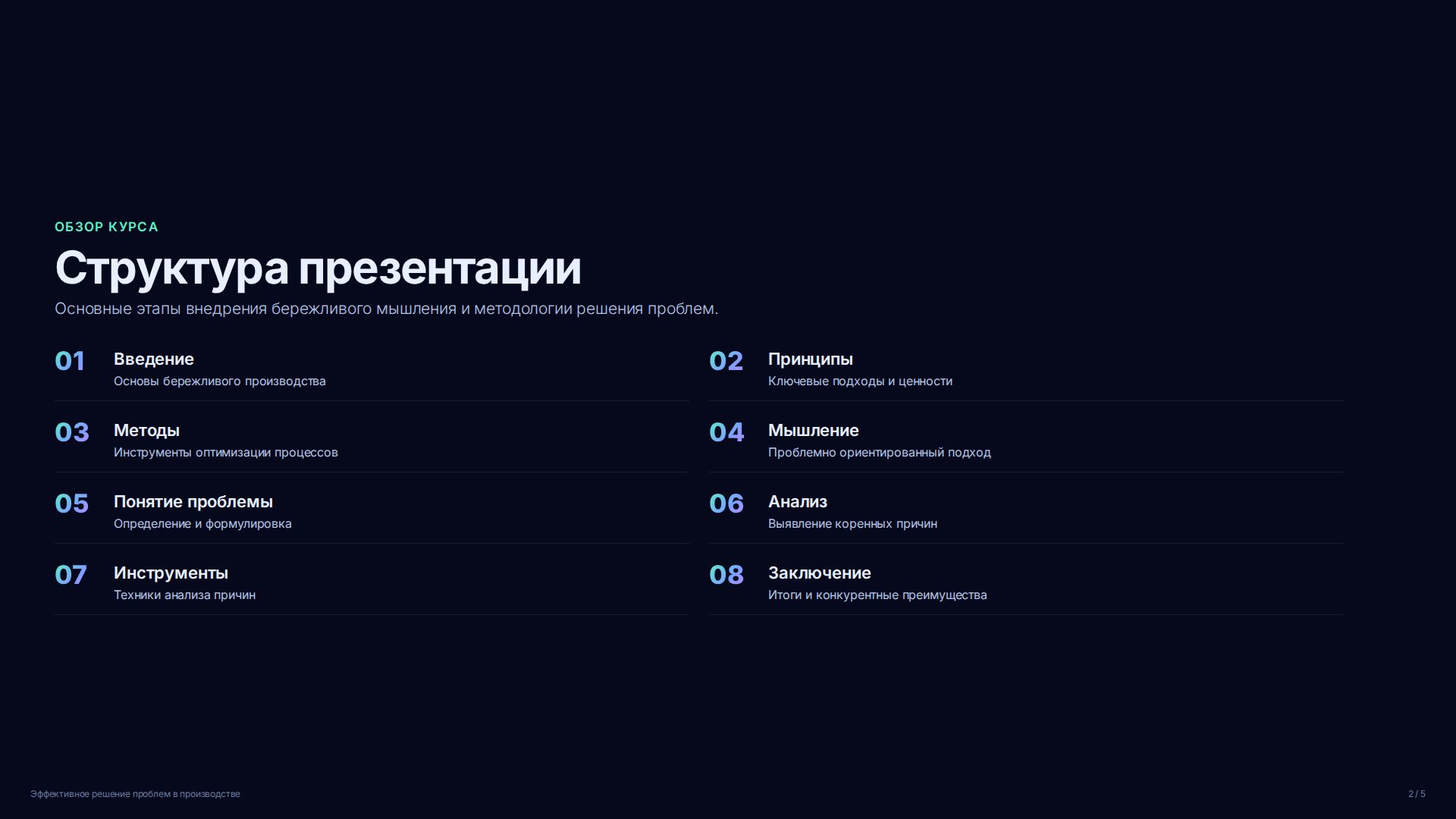 Слайд 2