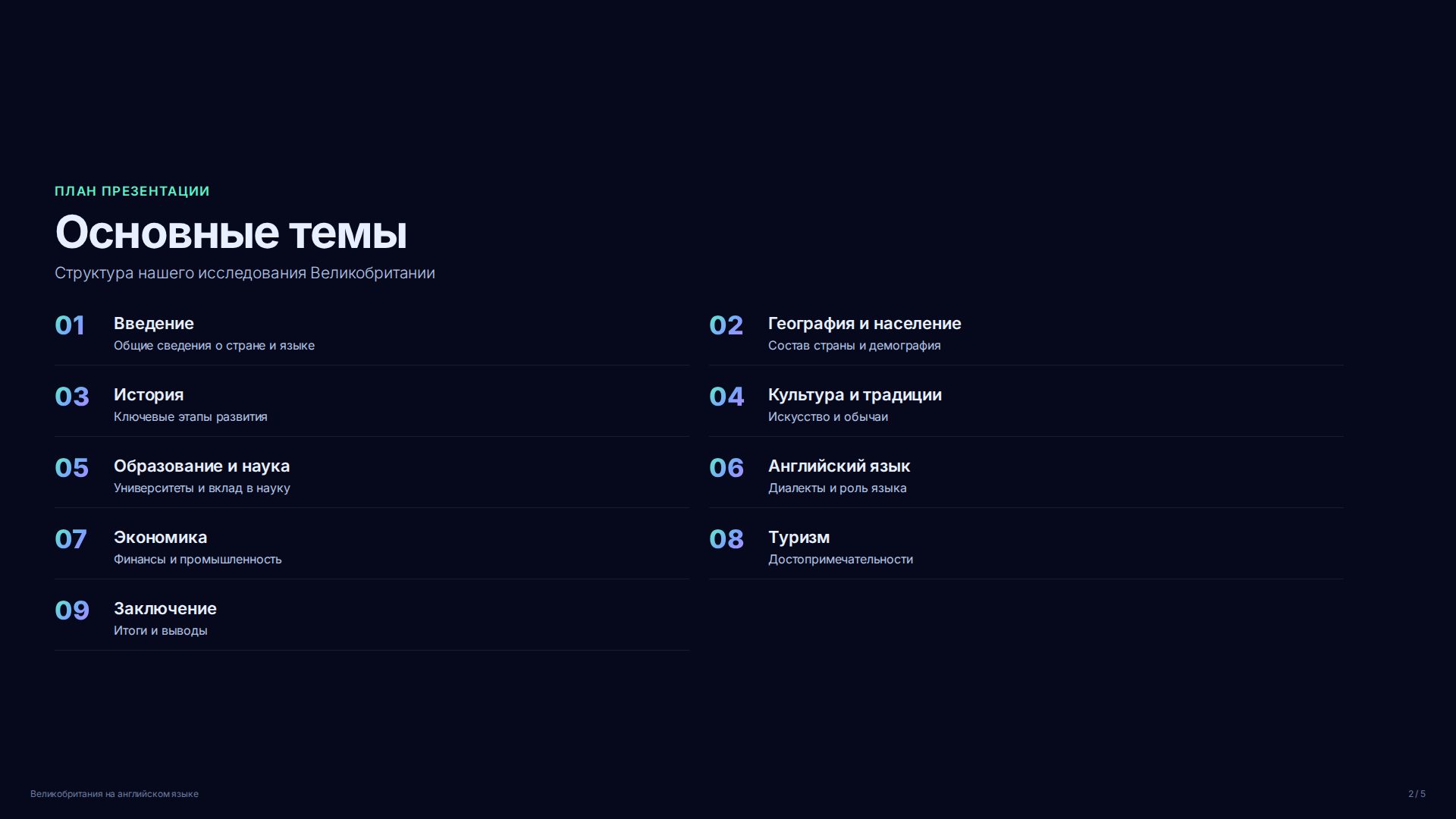 Слайд 2