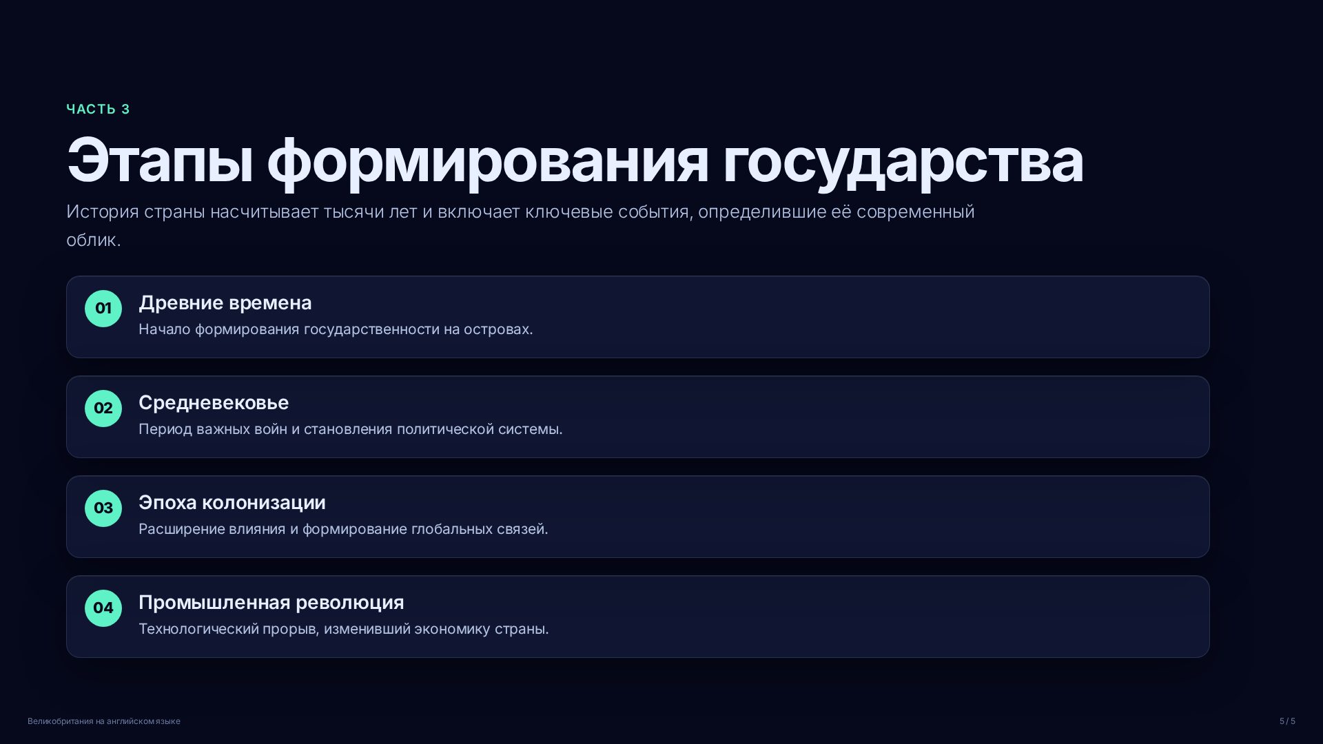 Слайд (заблокировано)