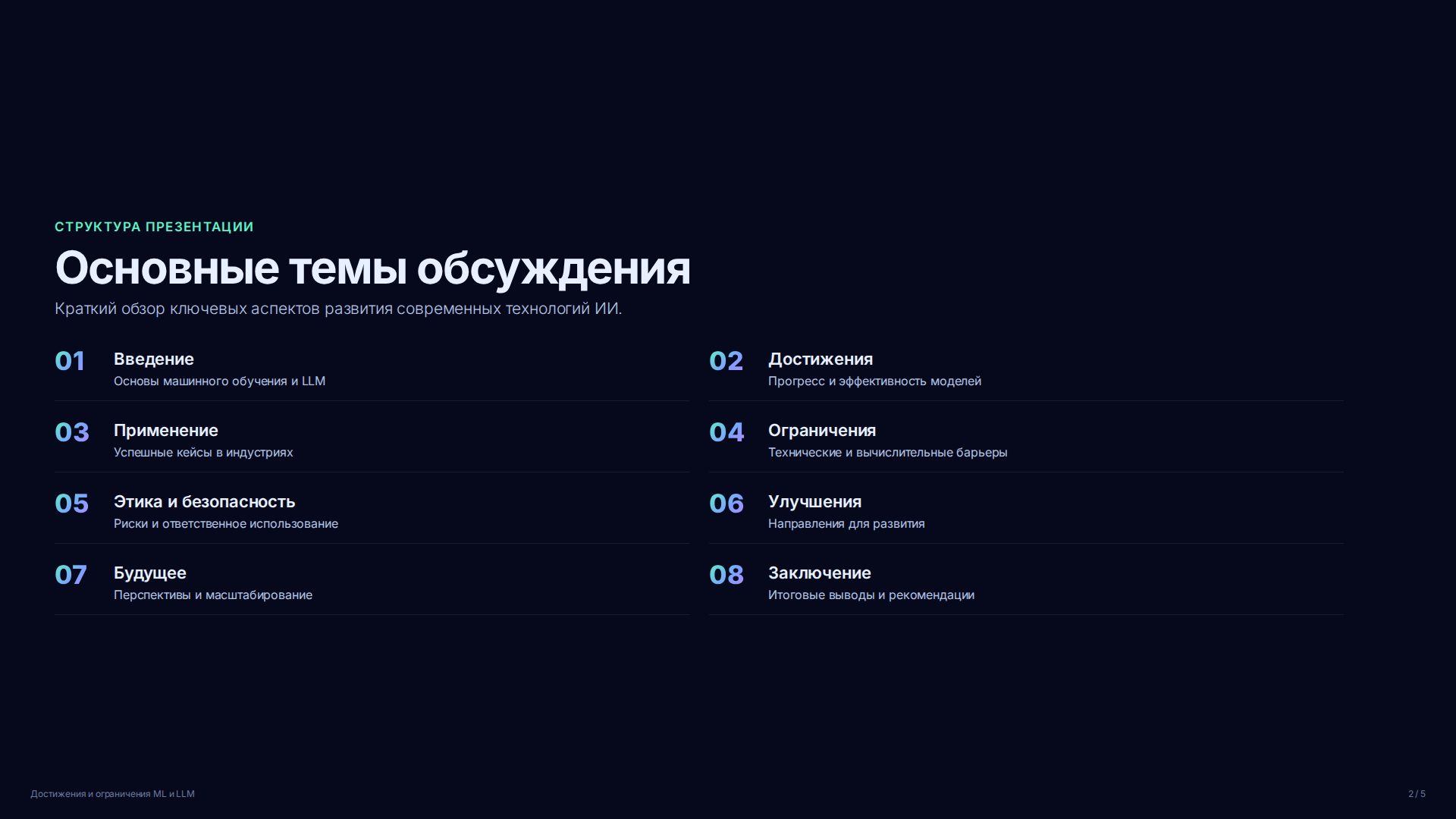 Слайд 2