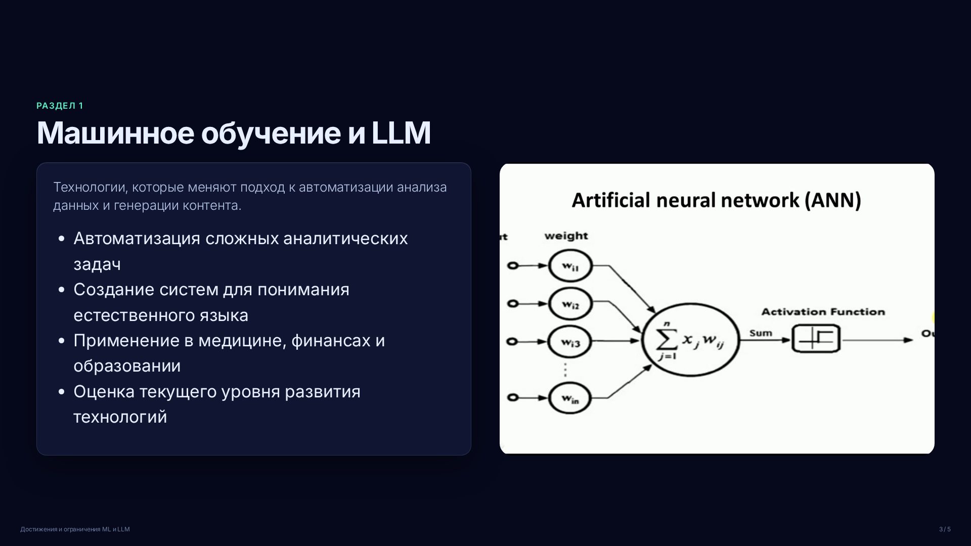 Слайд 3